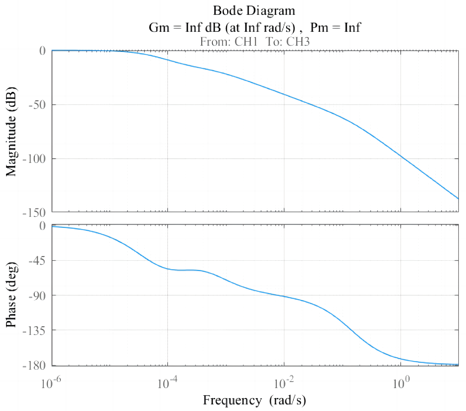 Processes 12 01108 g008
