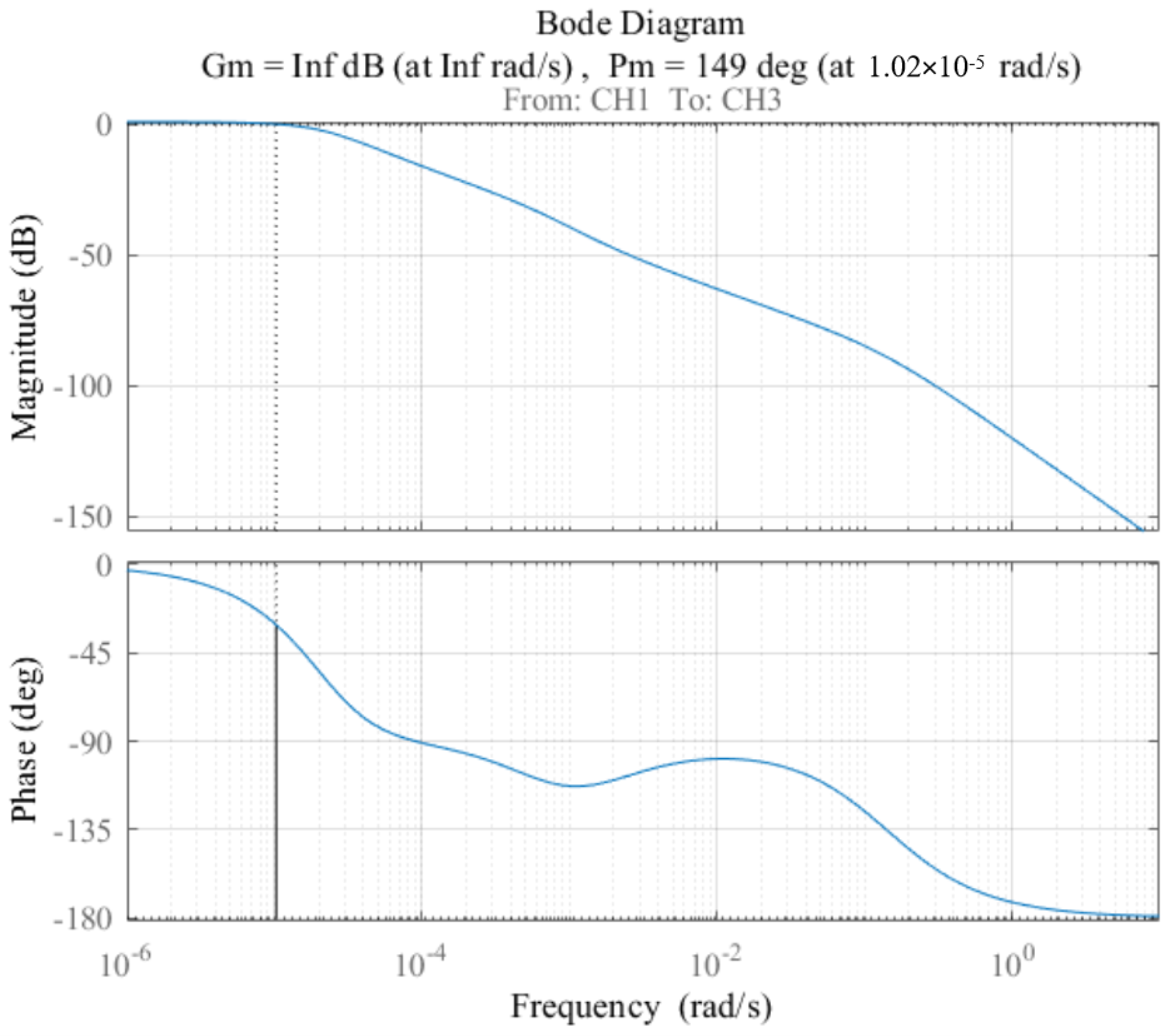 Processes 12 01108 g011