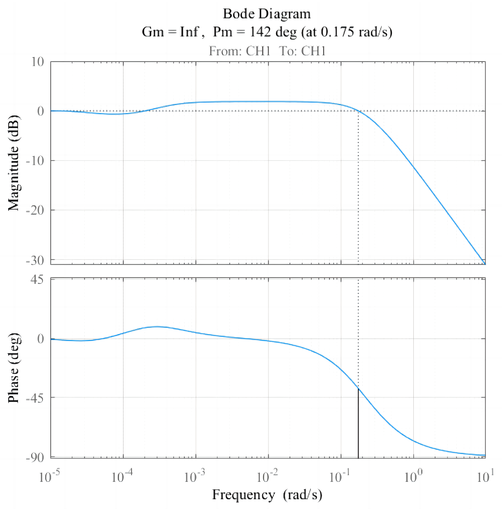 Processes 12 01108 g013