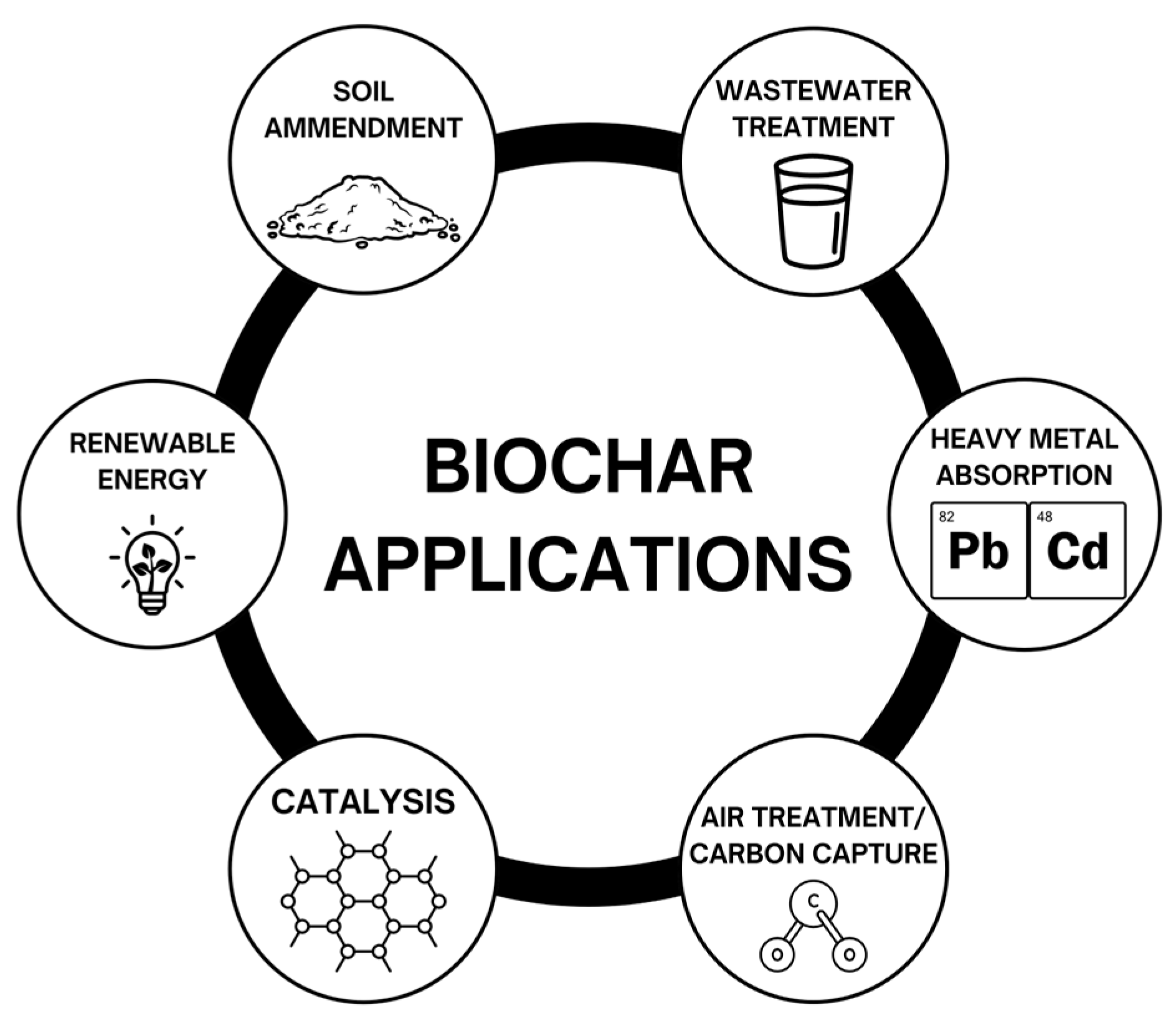 Processes 12 01111 g003