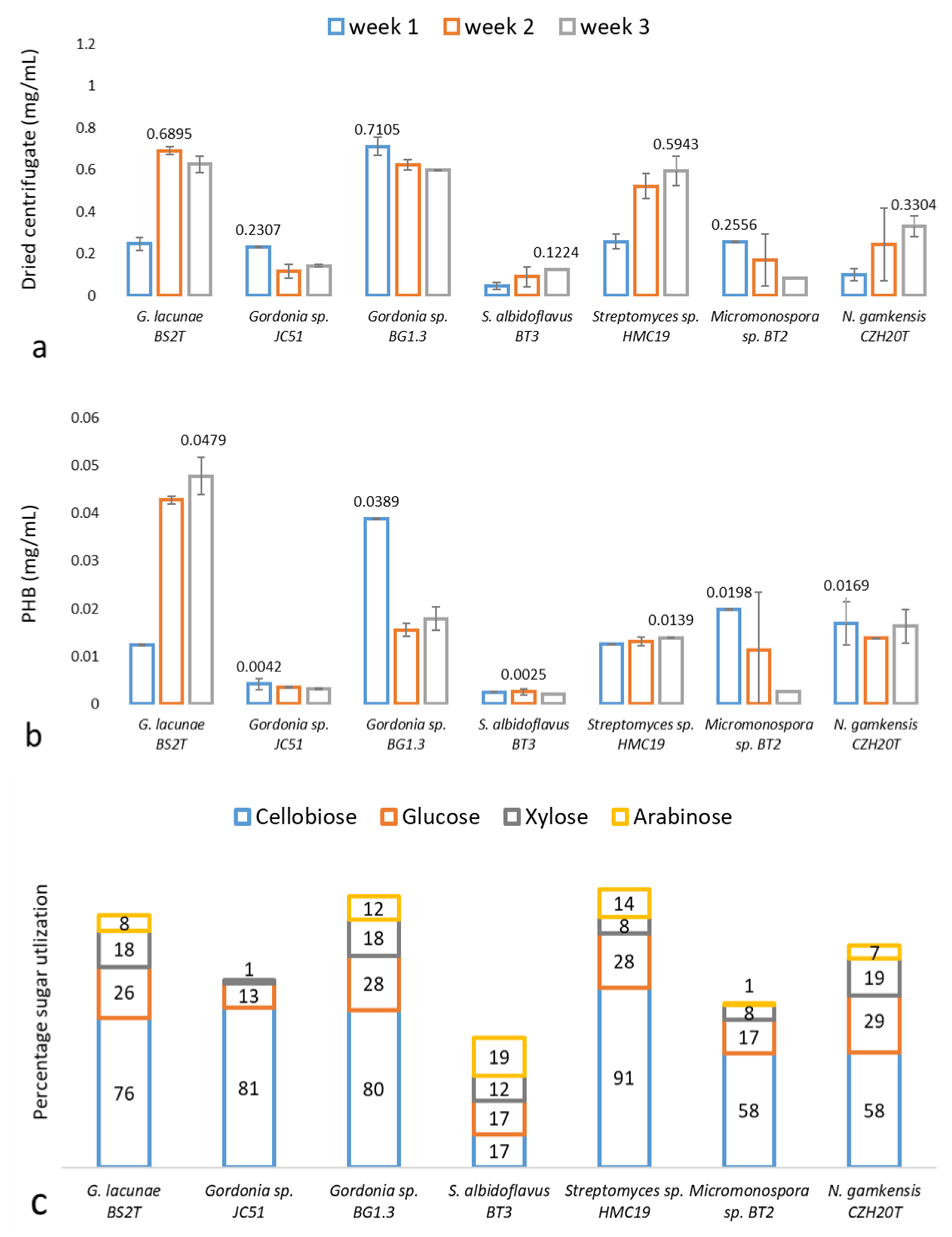 Processes 12 01112 g004 Processes 12 01112 g004