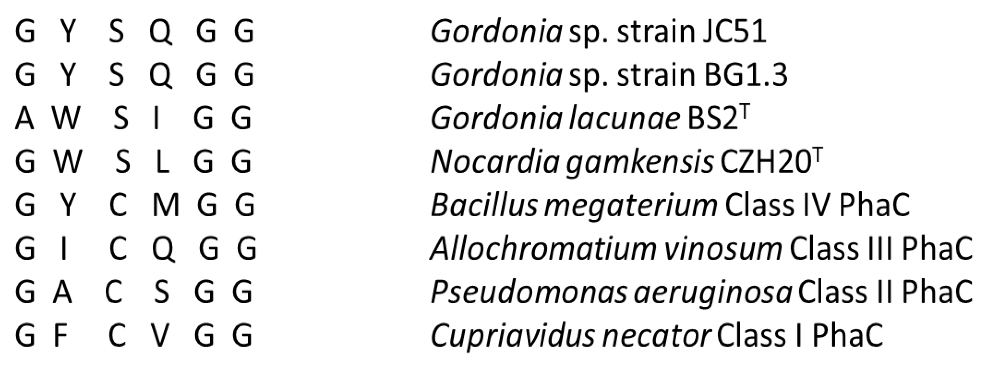 Processes 12 01112 g006 Processes 12 01112 g006
