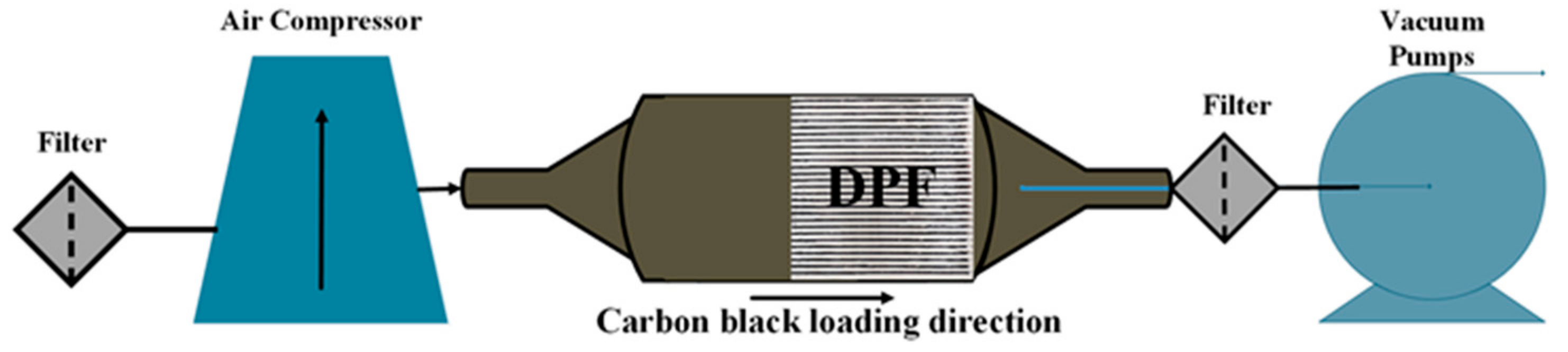 Processes 12 01113 g001