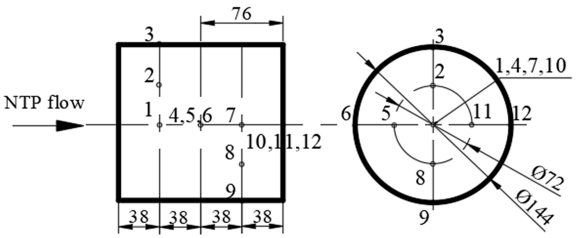 Processes 12 01113 g003