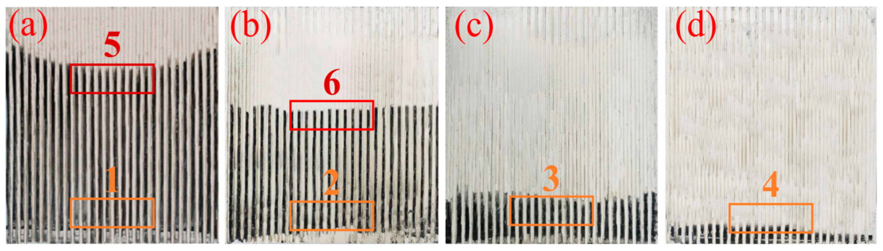 Processes 12 01113 g004