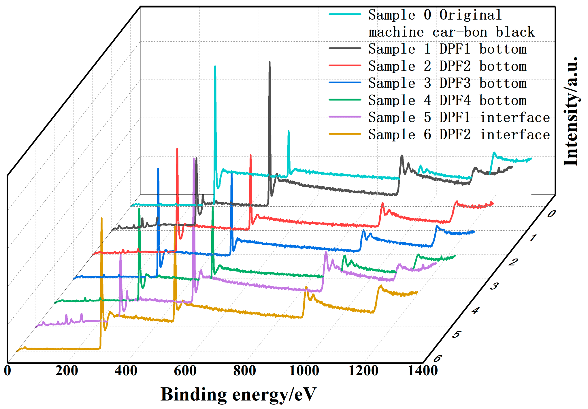 Processes 12 01113 g006