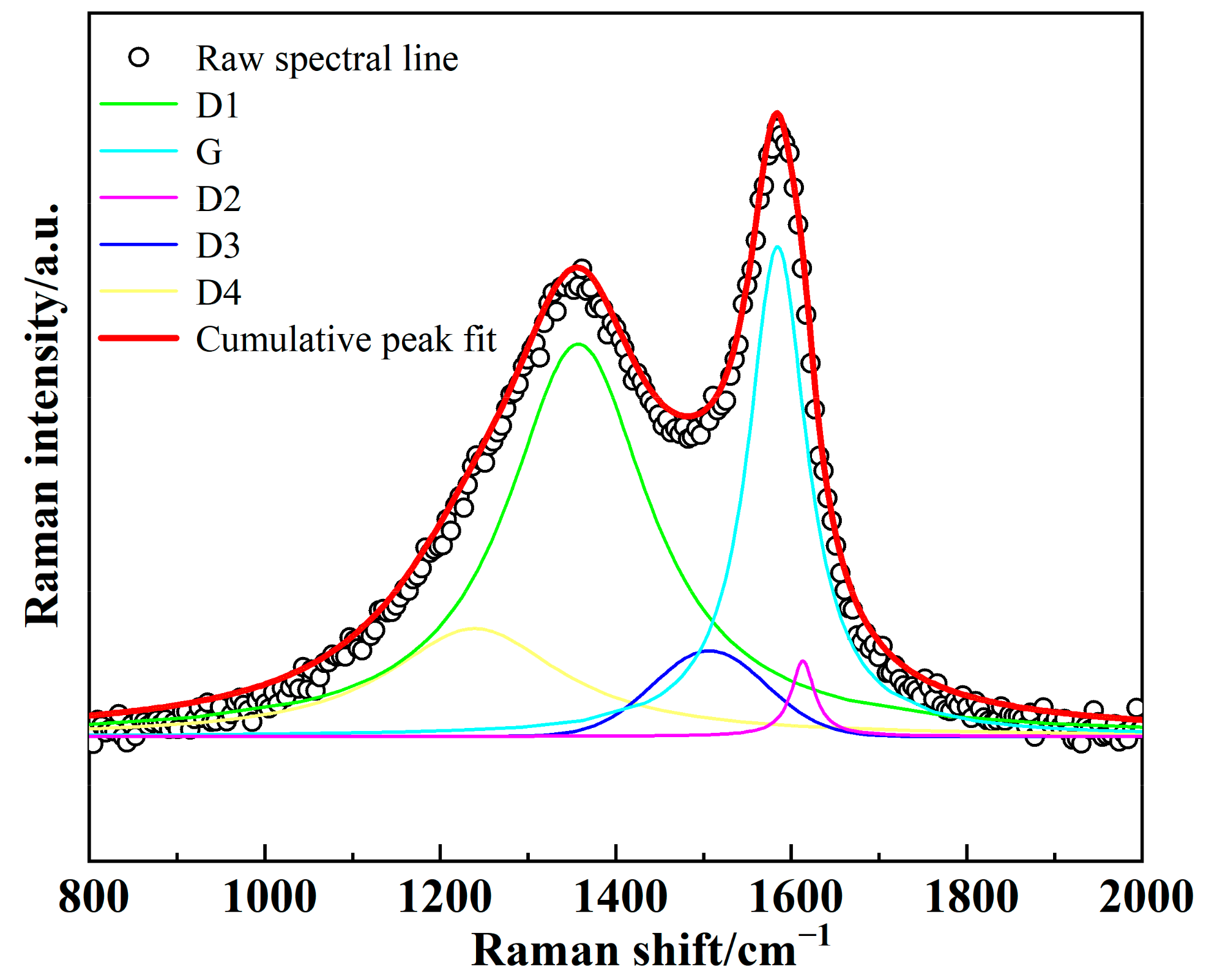 Processes 12 01113 g014