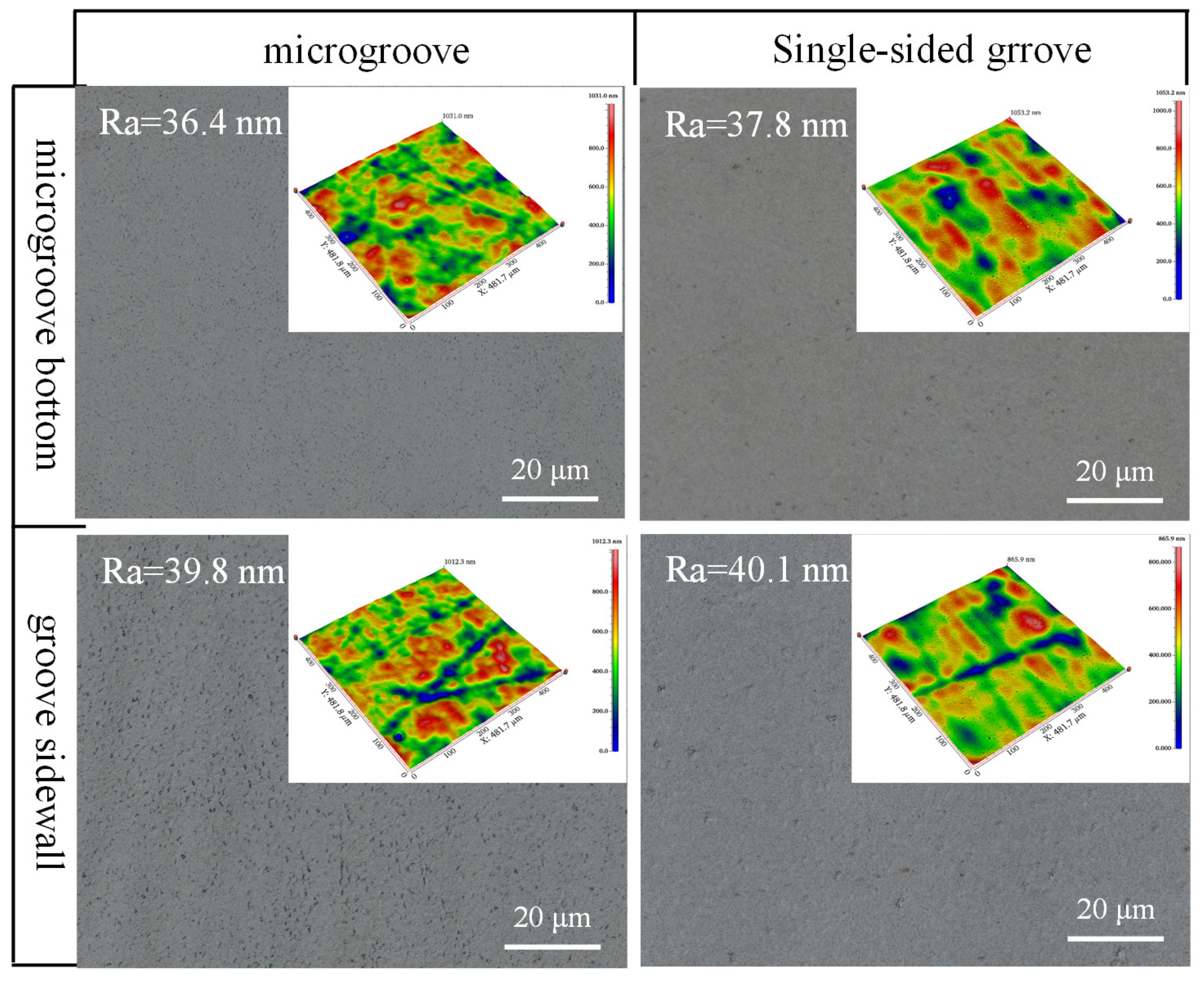 Processes 12 01114 g006