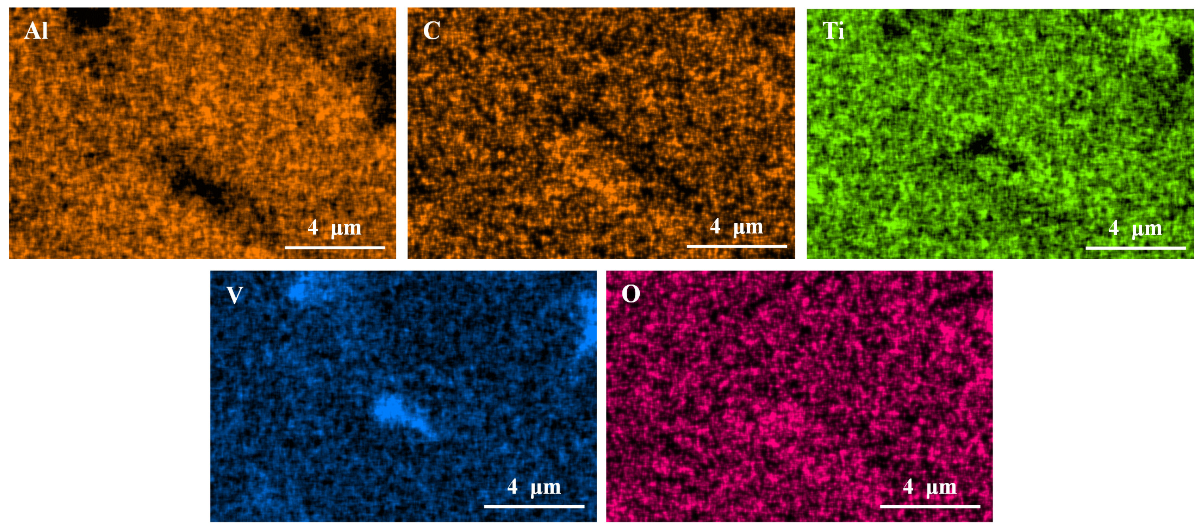 Processes 12 01114 g028