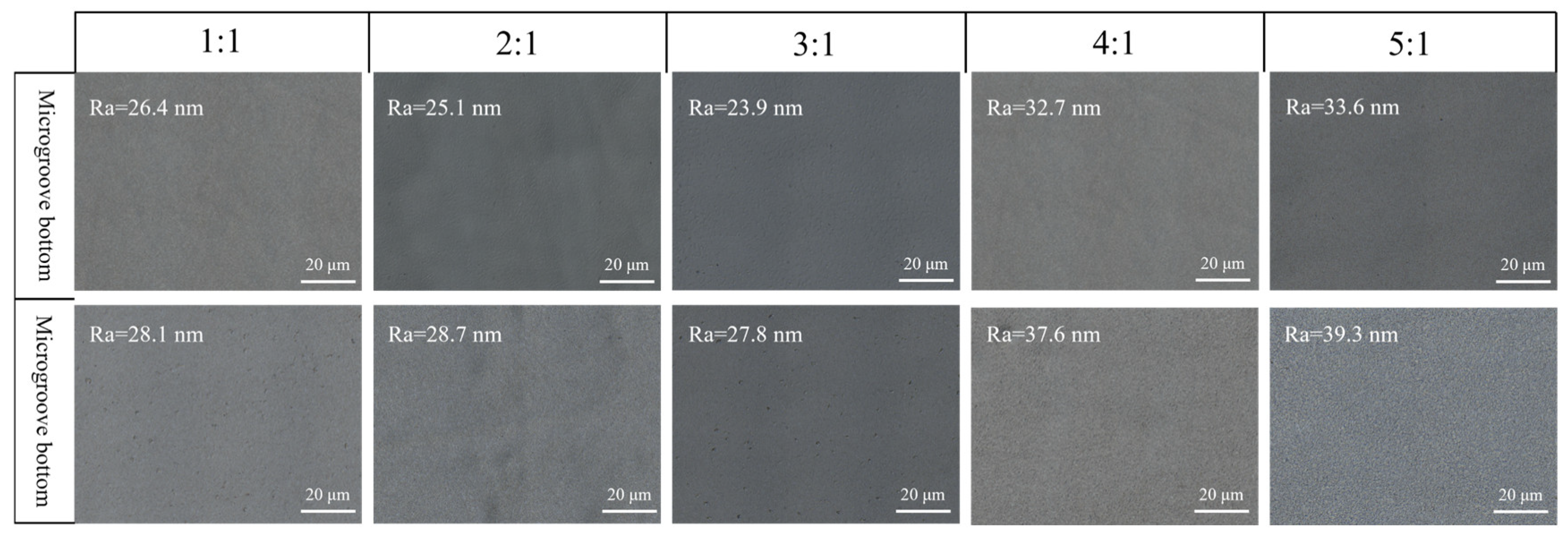 Processes 12 01114 g029