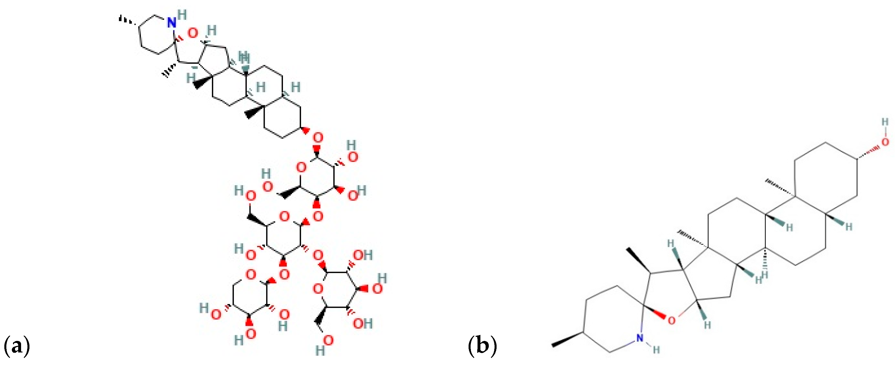 Processes 12 01116 g001