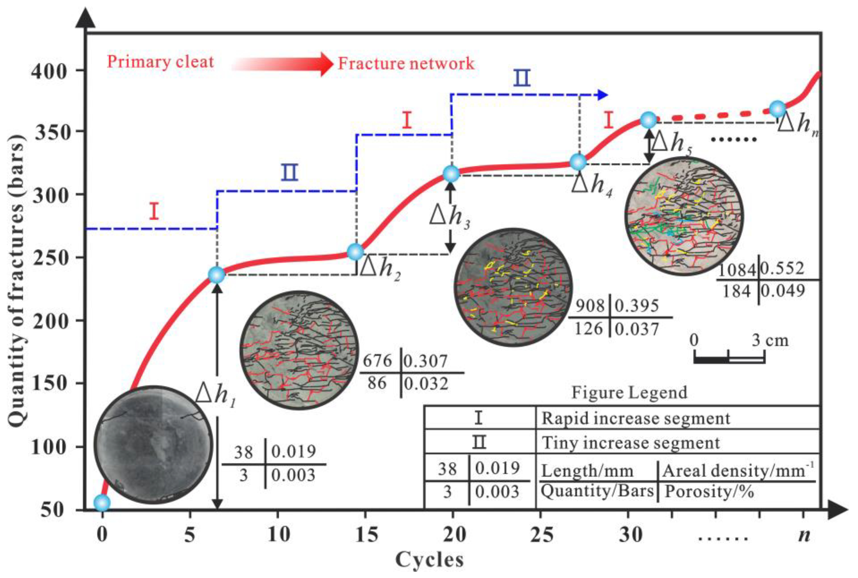 Processes 12 01117 g005