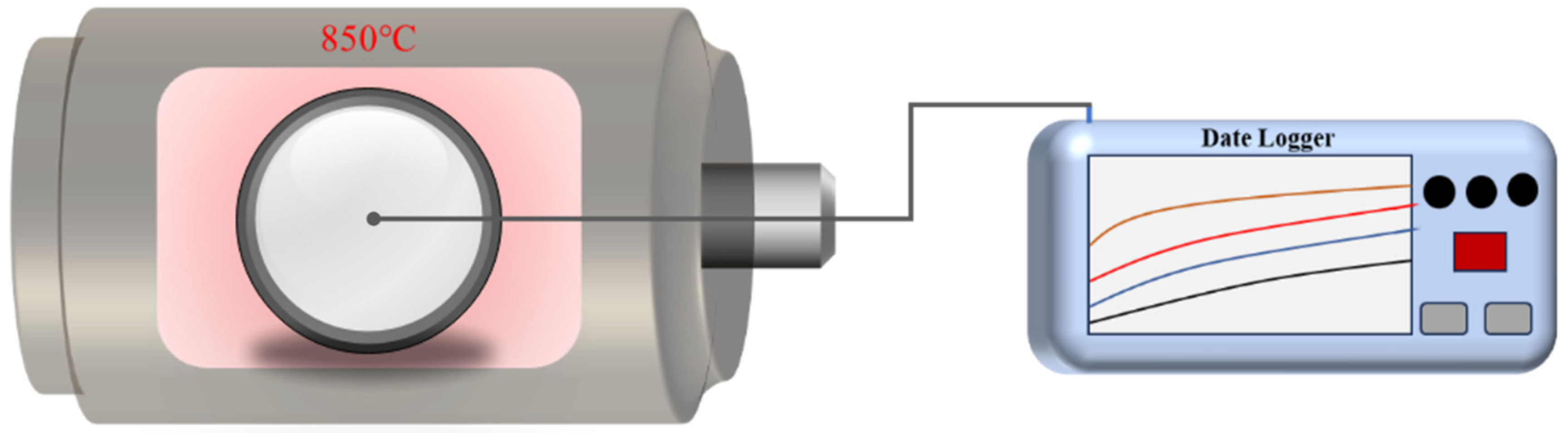 Processes 12 01123 g002