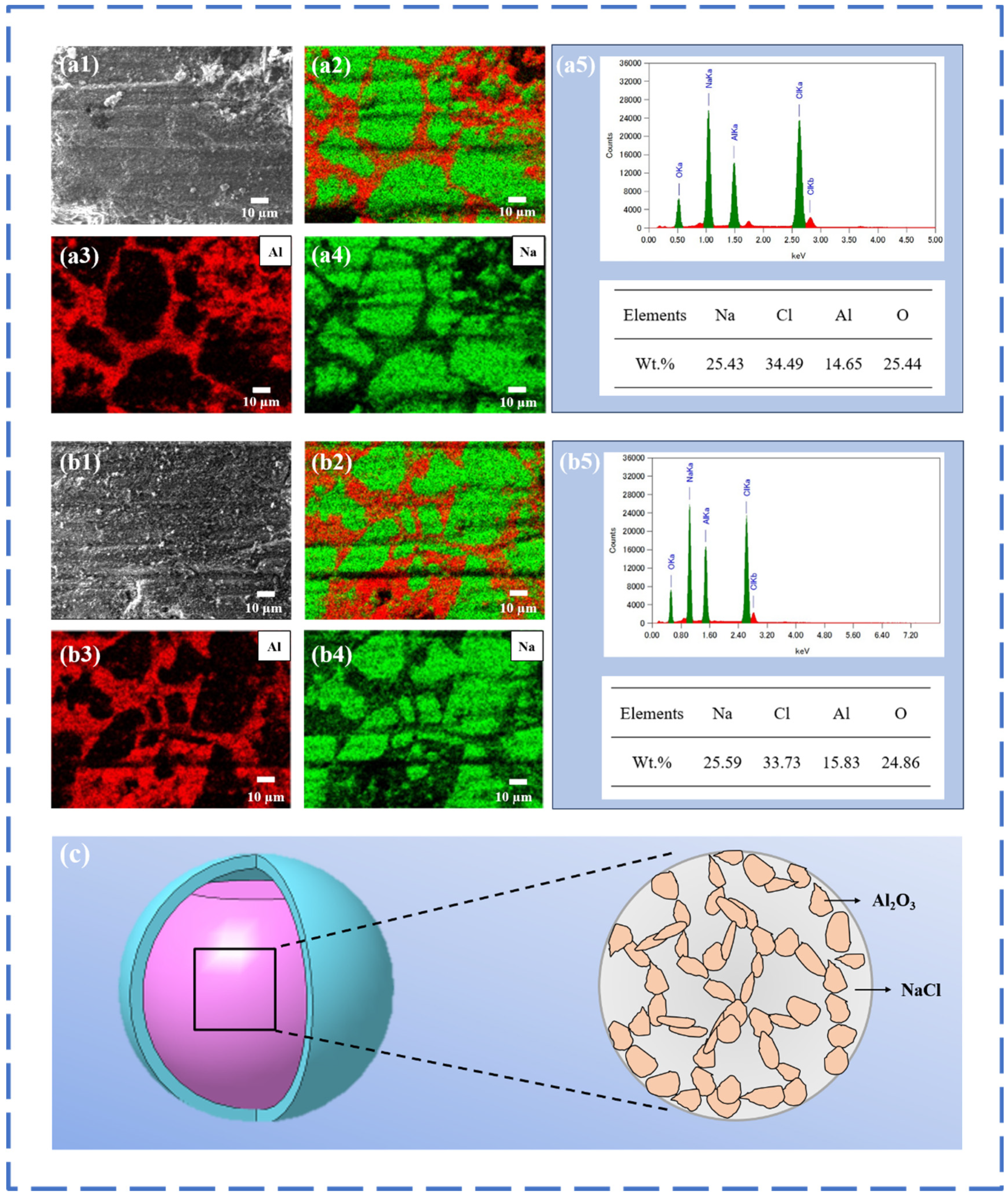 Processes 12 01123 g006