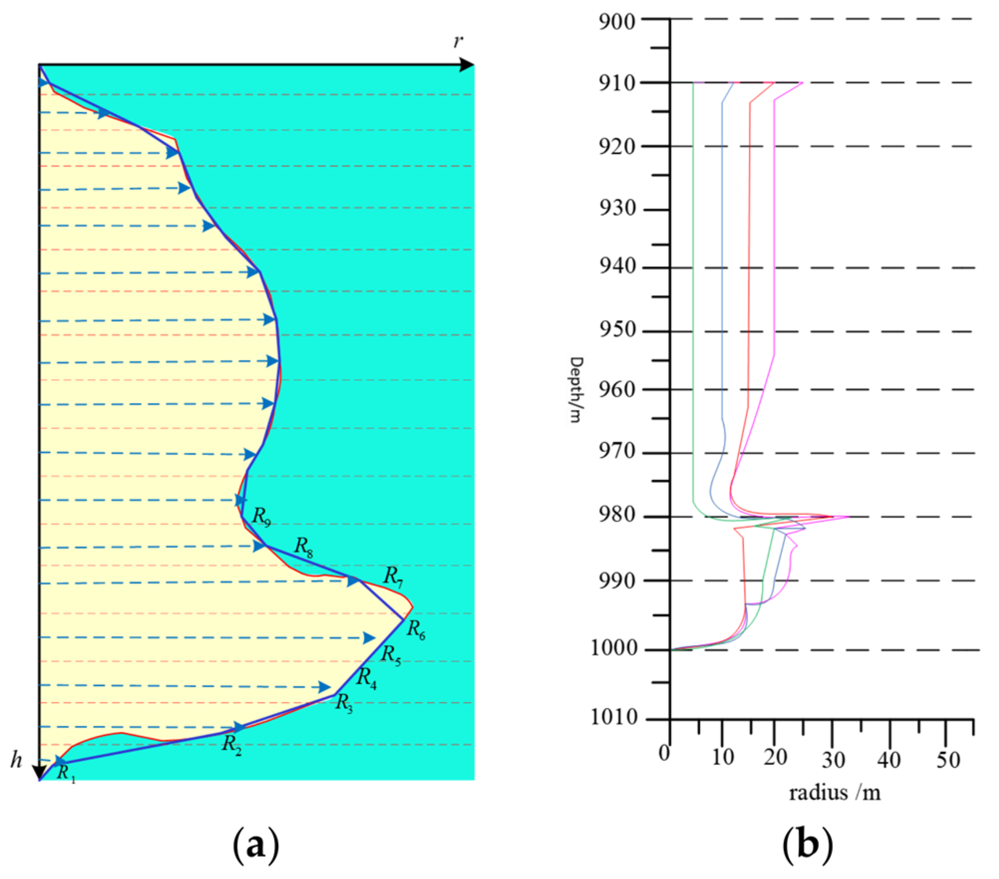 Processes 12 01124 g001