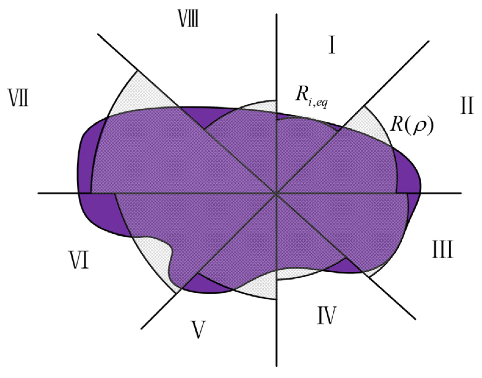 Processes 12 01124 g004