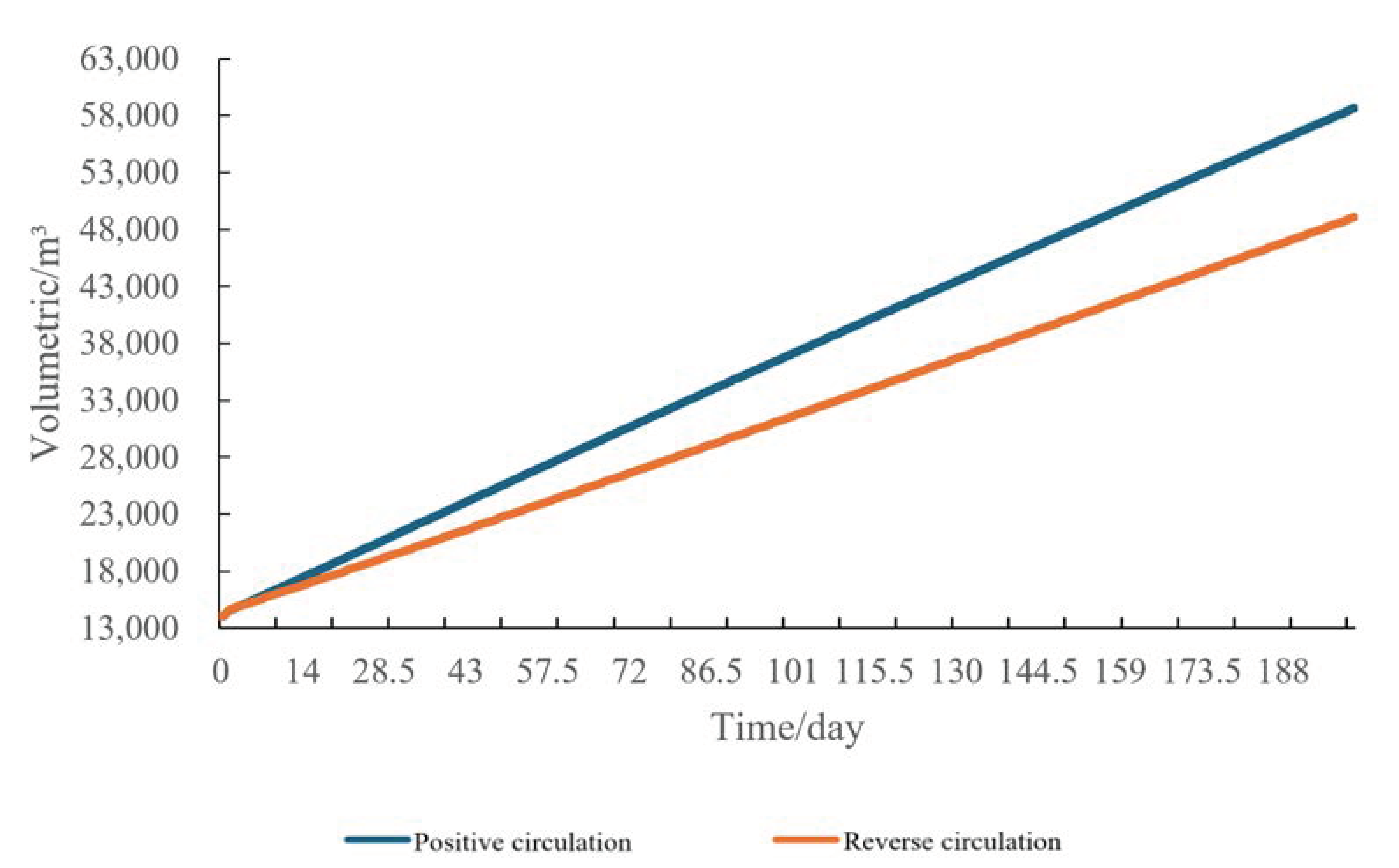 Processes 12 01124 g008