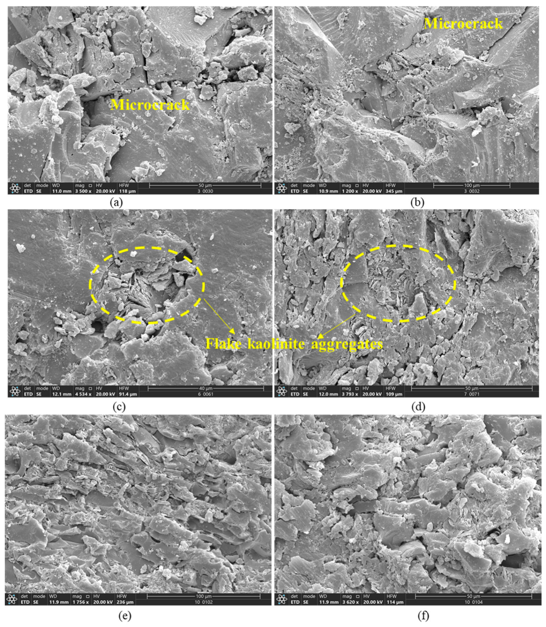 Processes 12 01125 g004