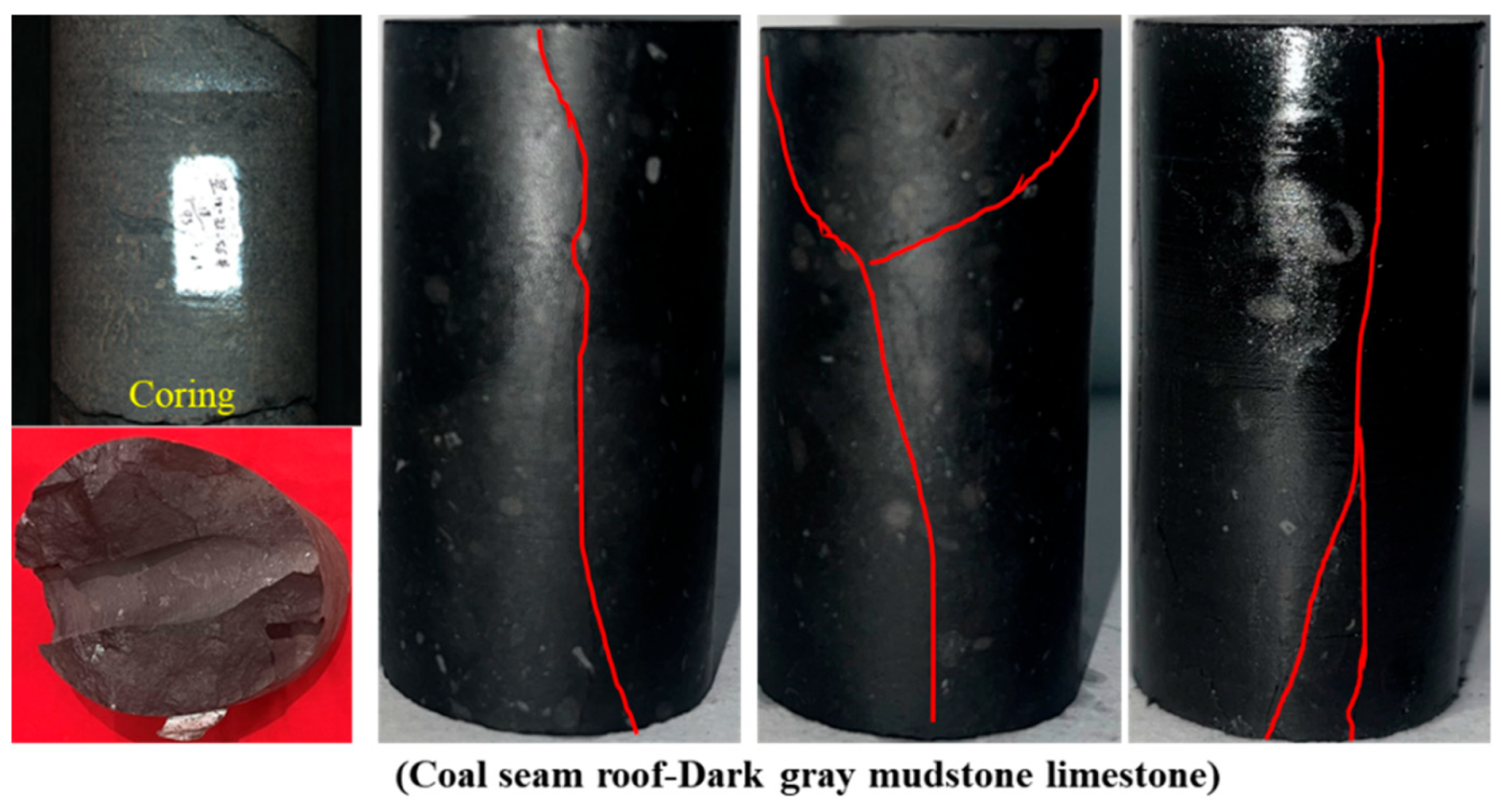 Processes 12 01125 g006