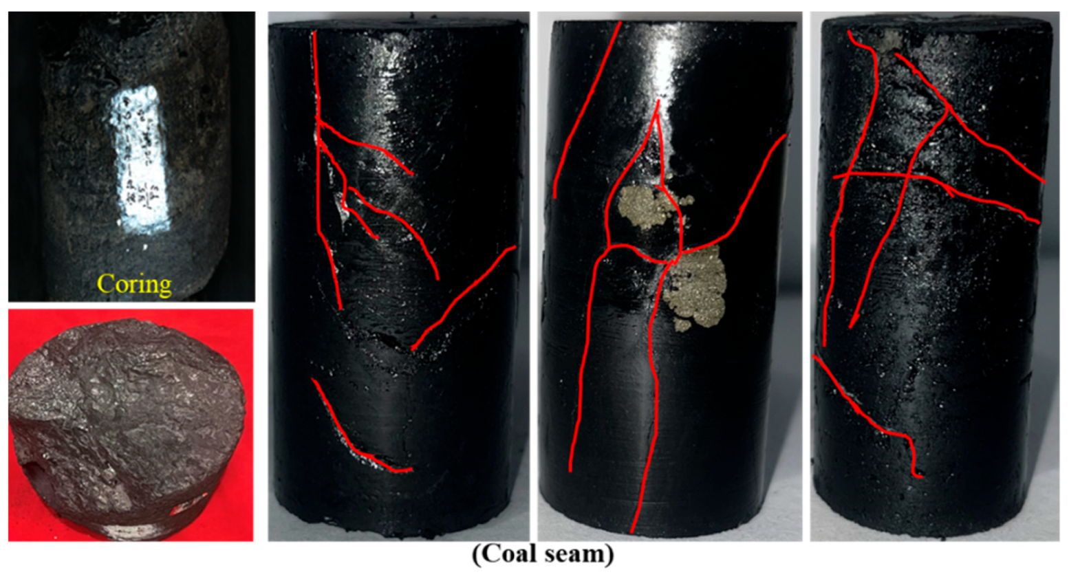 Processes 12 01125 g007