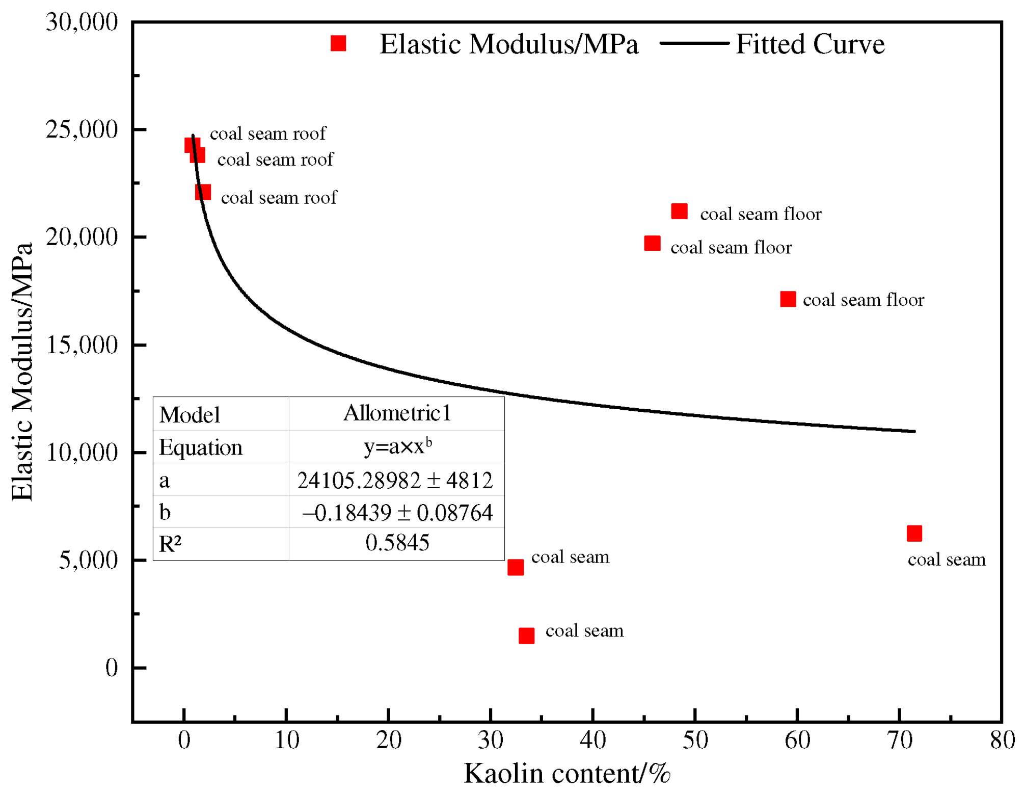 Processes 12 01125 g010