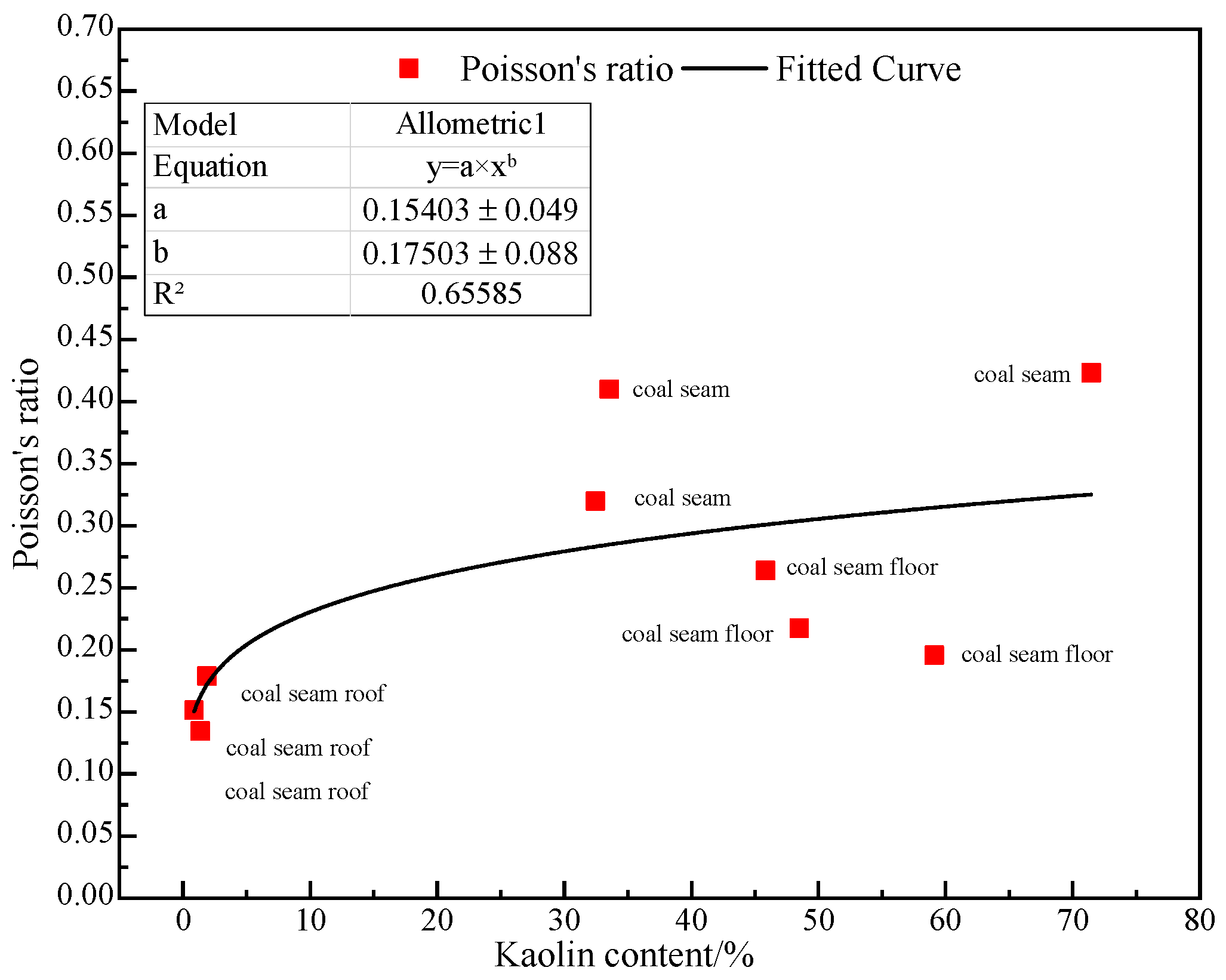 Processes 12 01125 g011