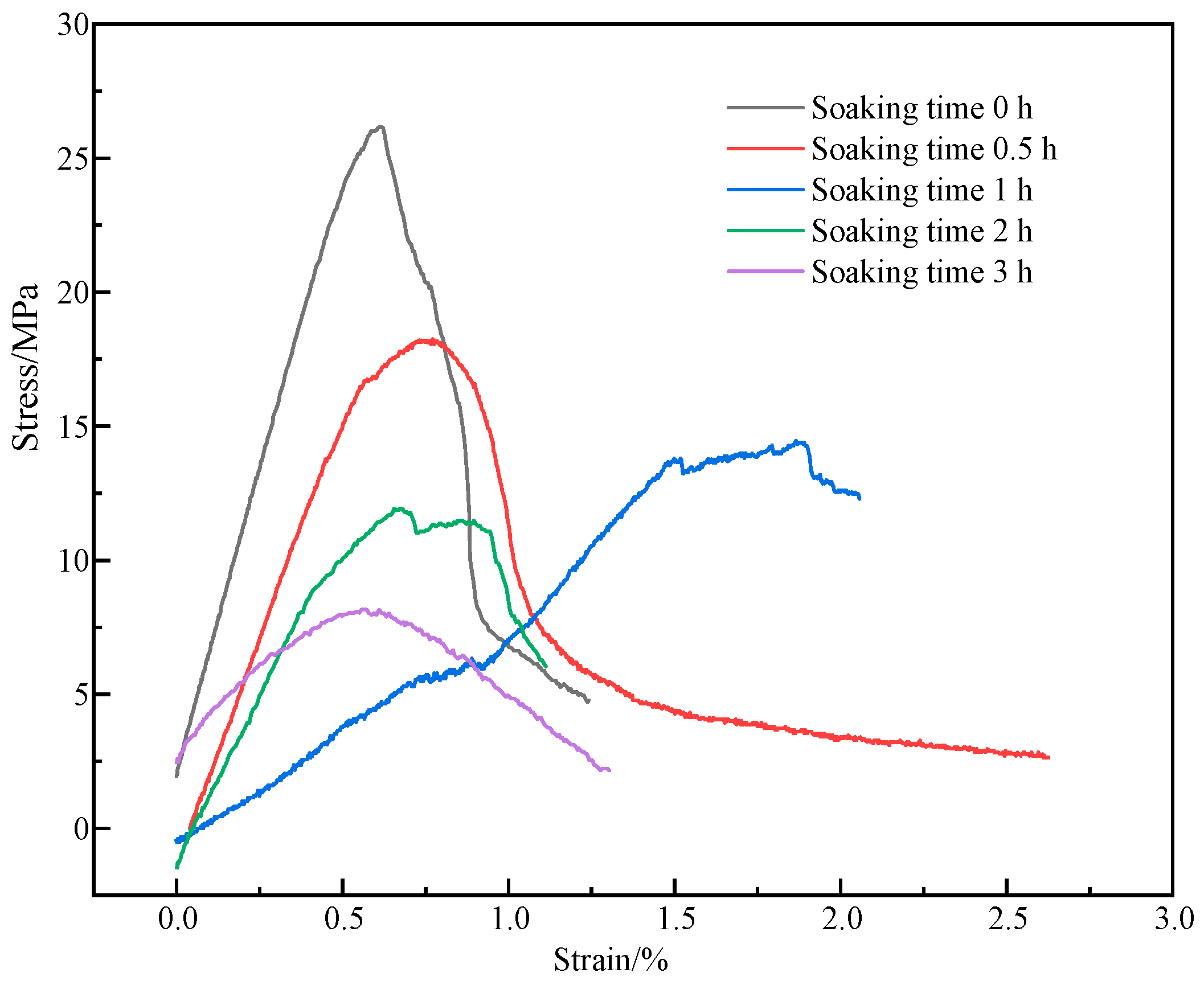 Processes 12 01125 g020