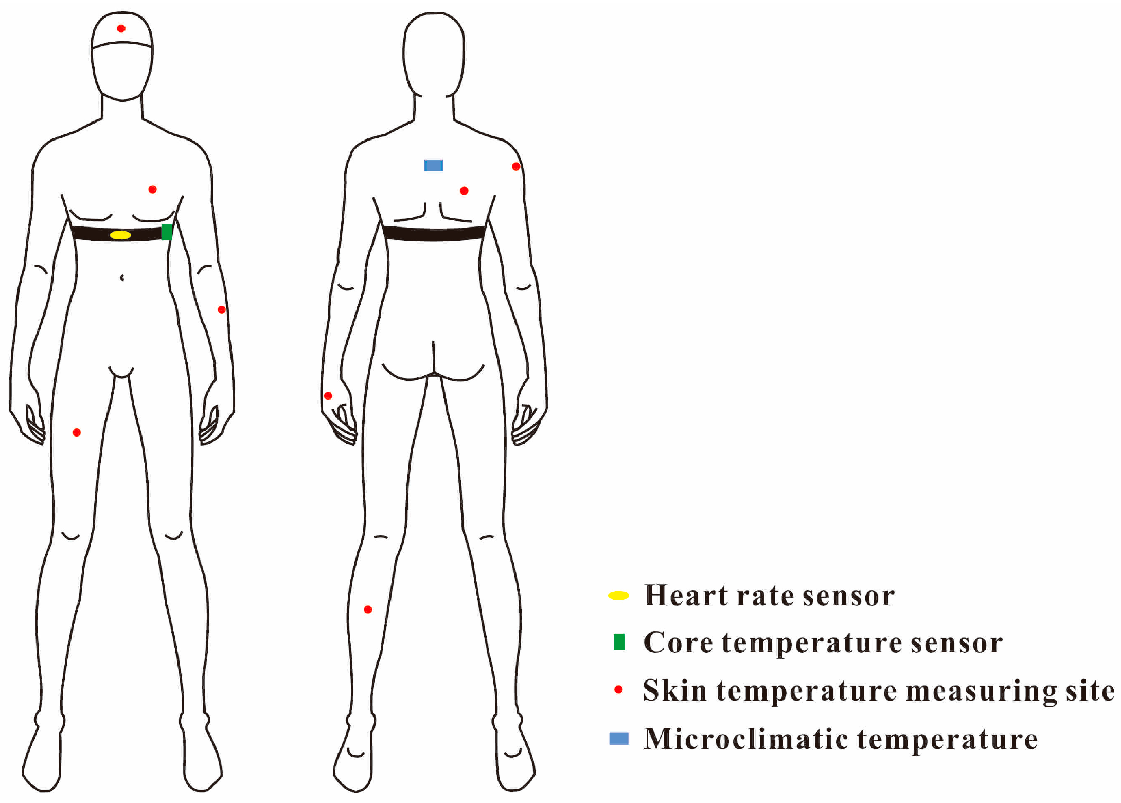 Processes 12 01126 g003