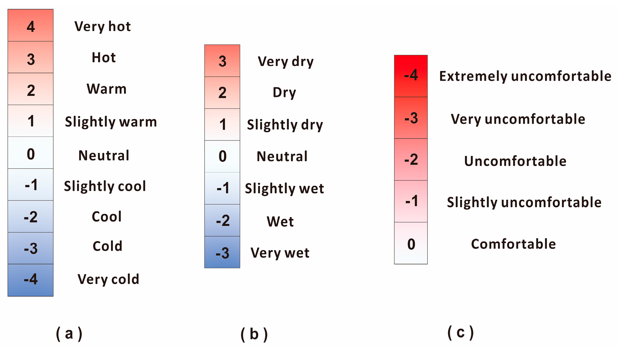 Processes 12 01126 g004