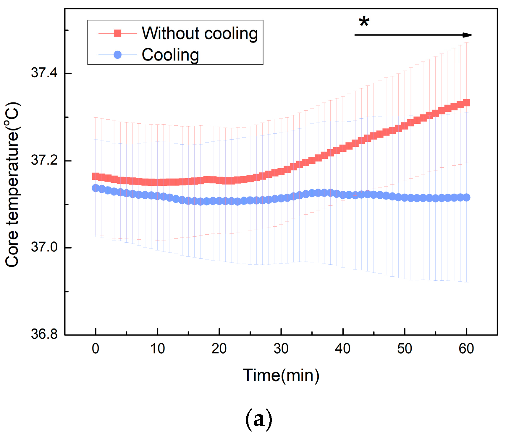 Processes 12 01126 g007a