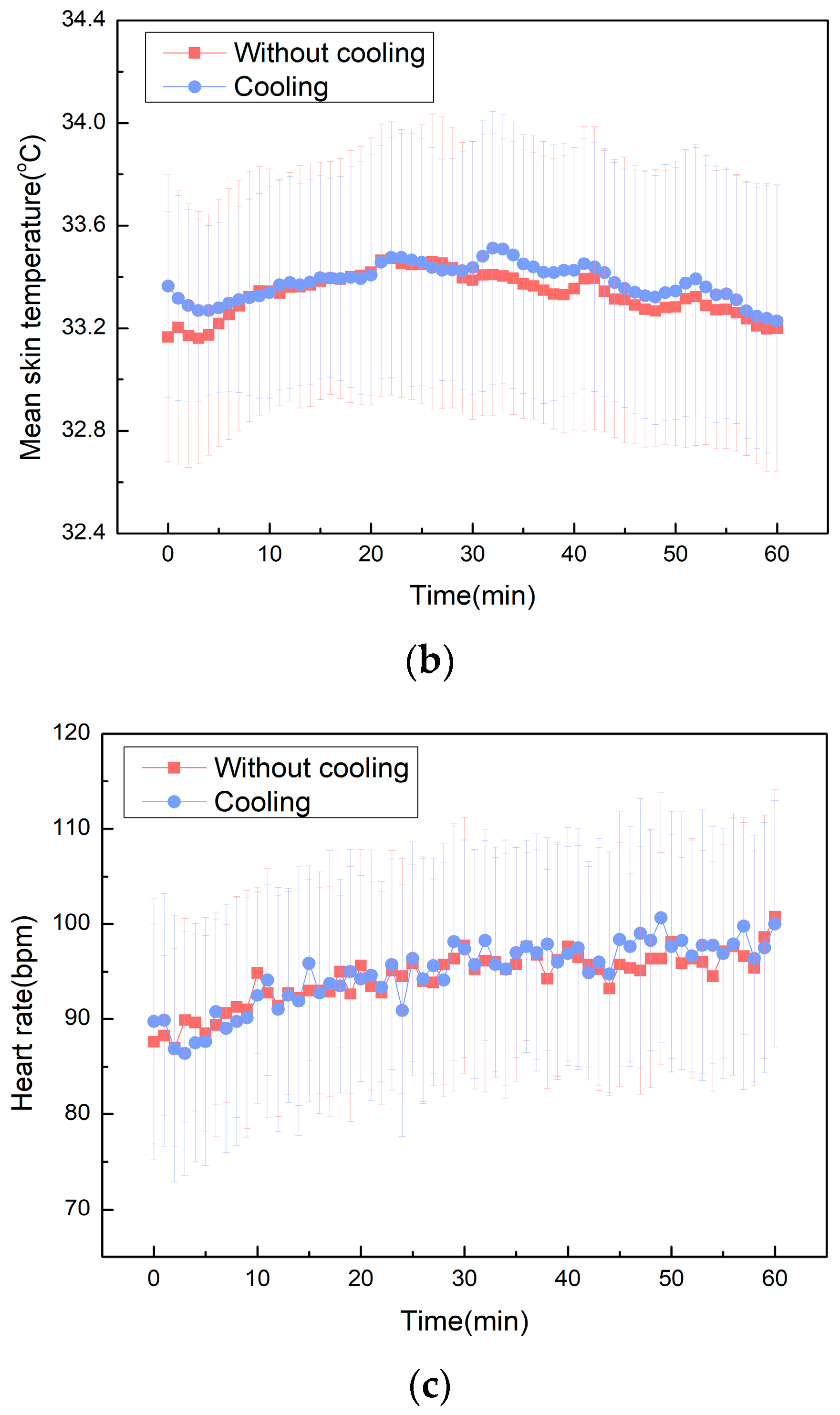 Processes 12 01126 g007b