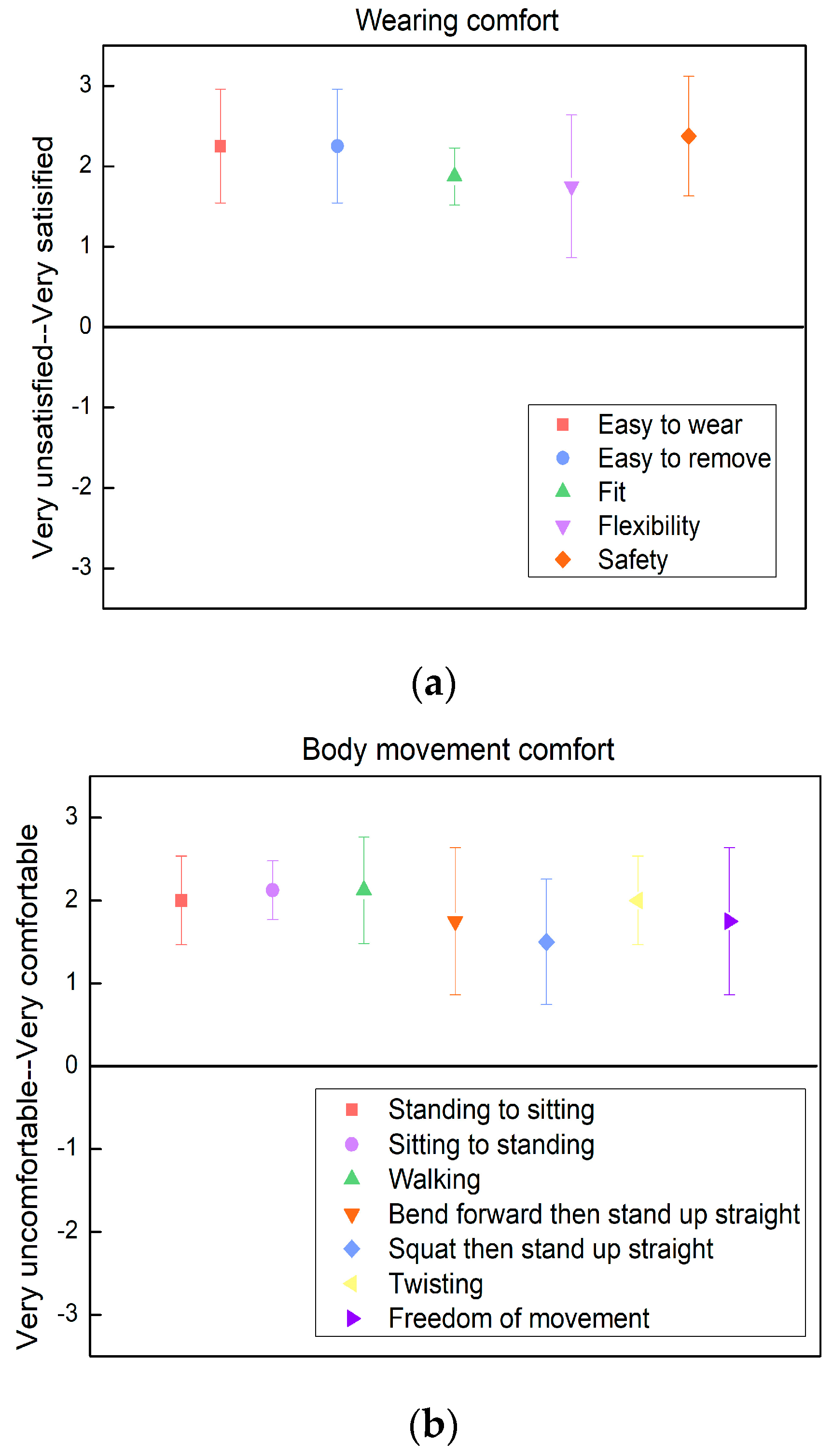 Processes 12 01126 g010