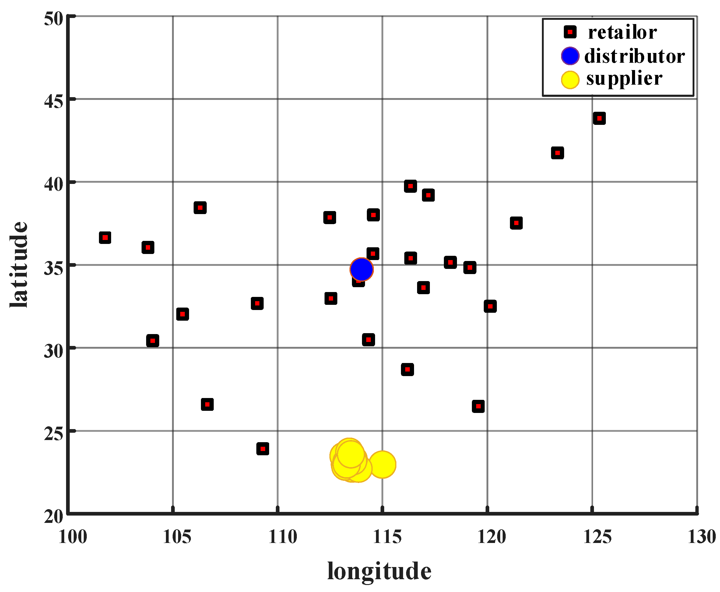 Processes 12 01127 g004