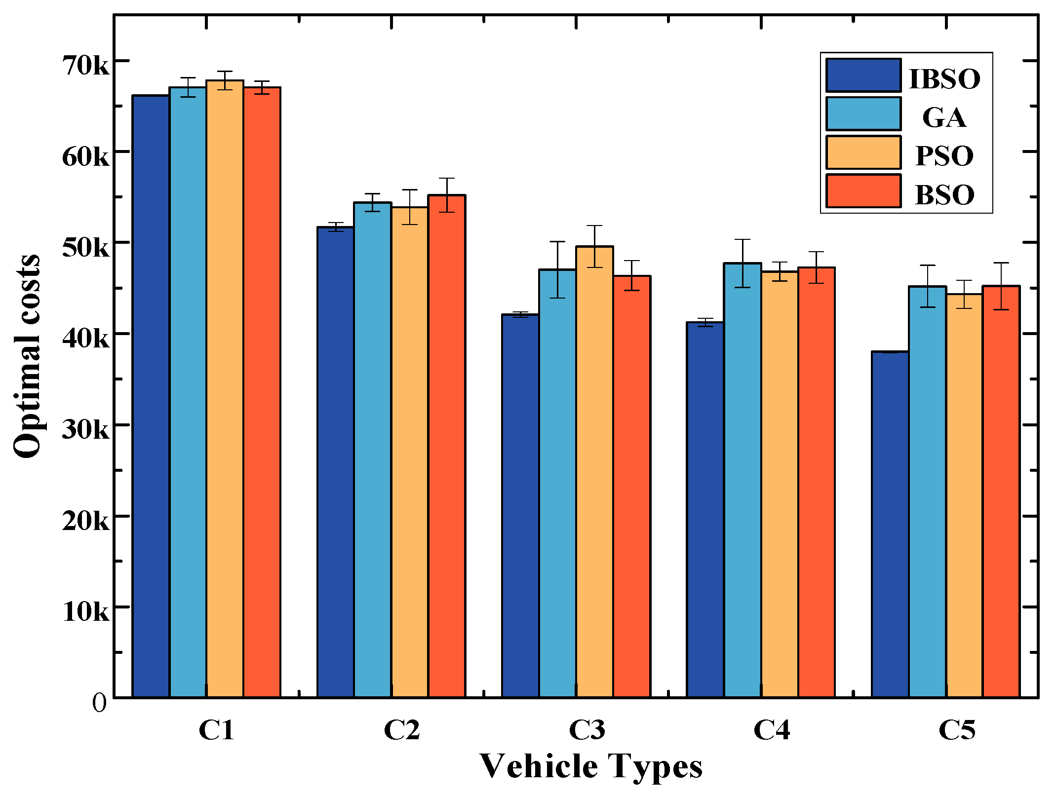 Processes 12 01127 g008