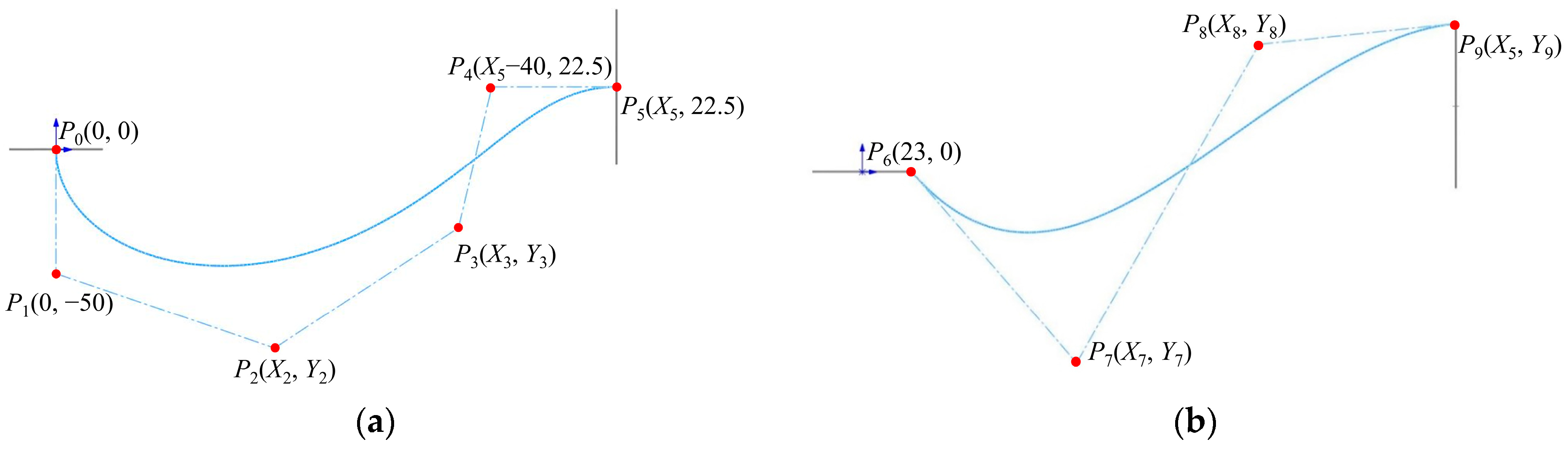 Processes 12 01128 g004