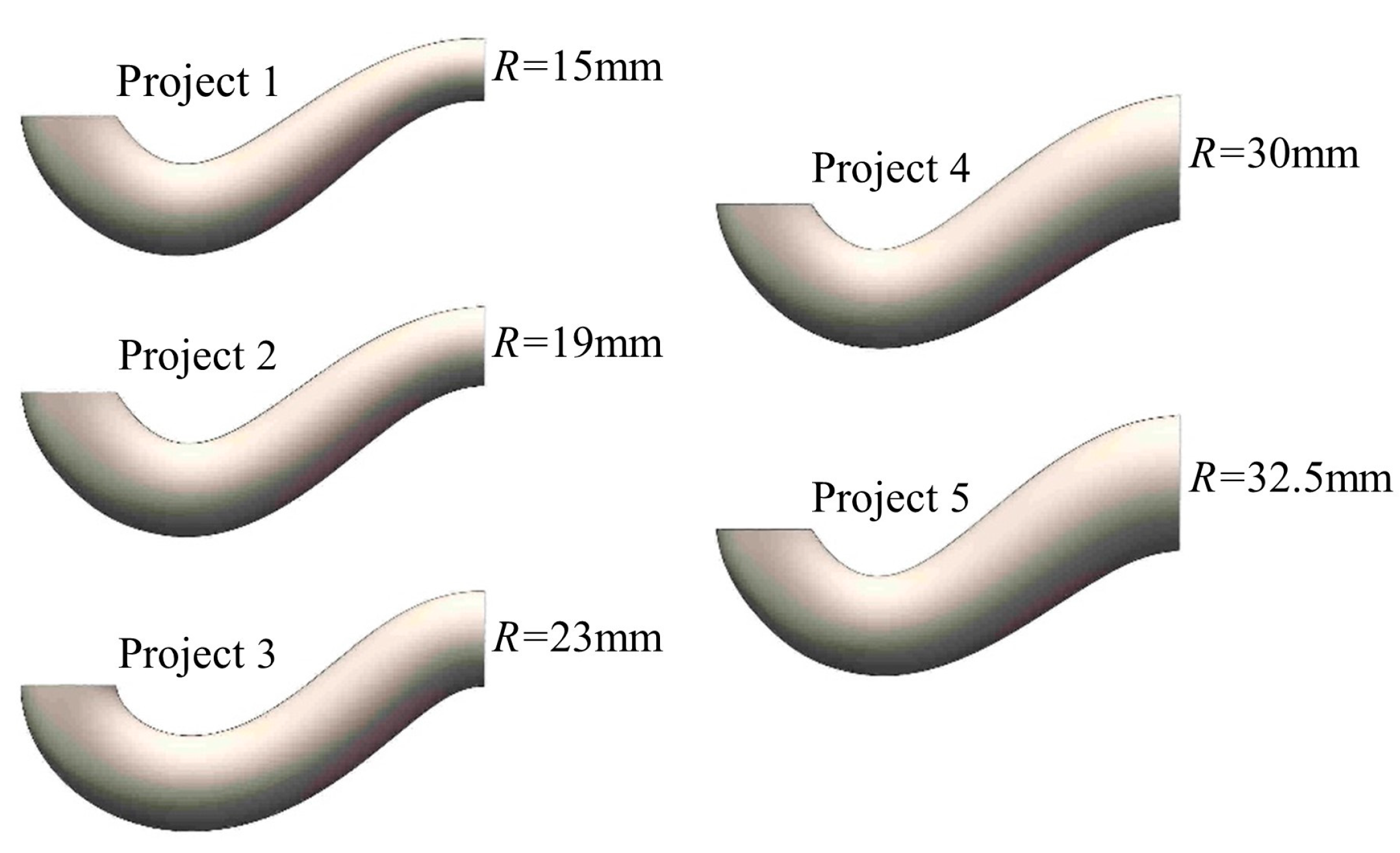 Processes 12 01128 g009