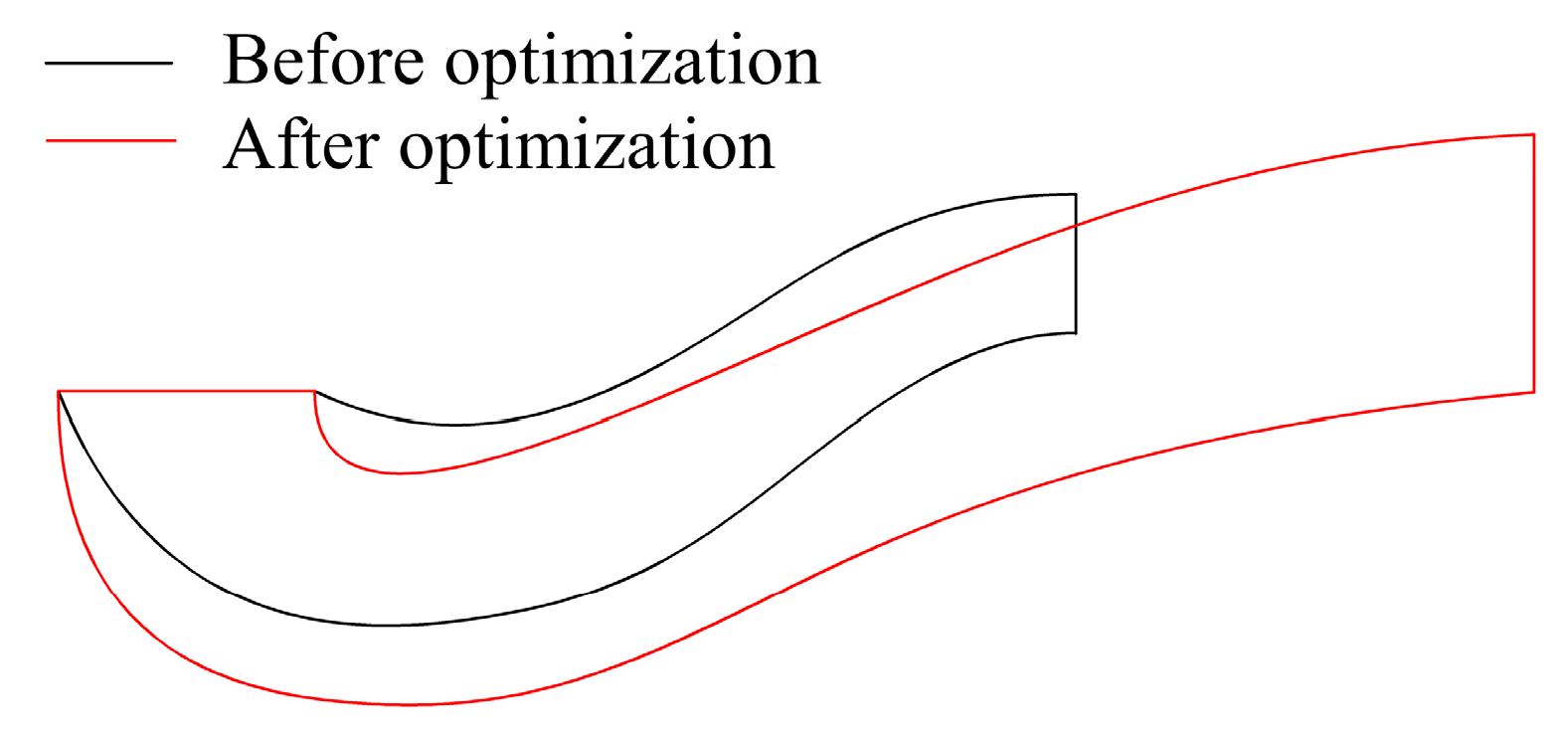 Processes 12 01128 g016