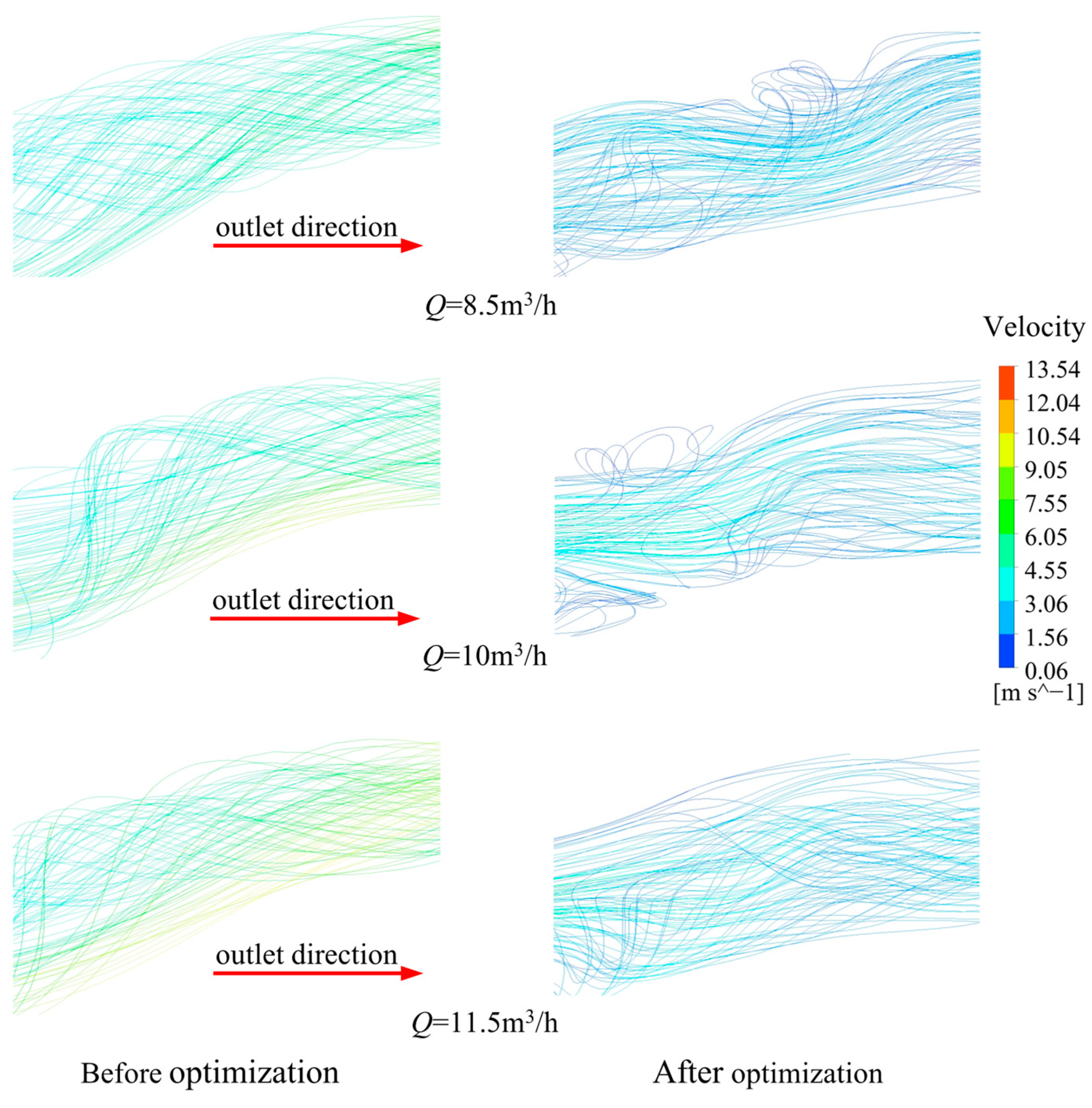 Processes 12 01128 g017