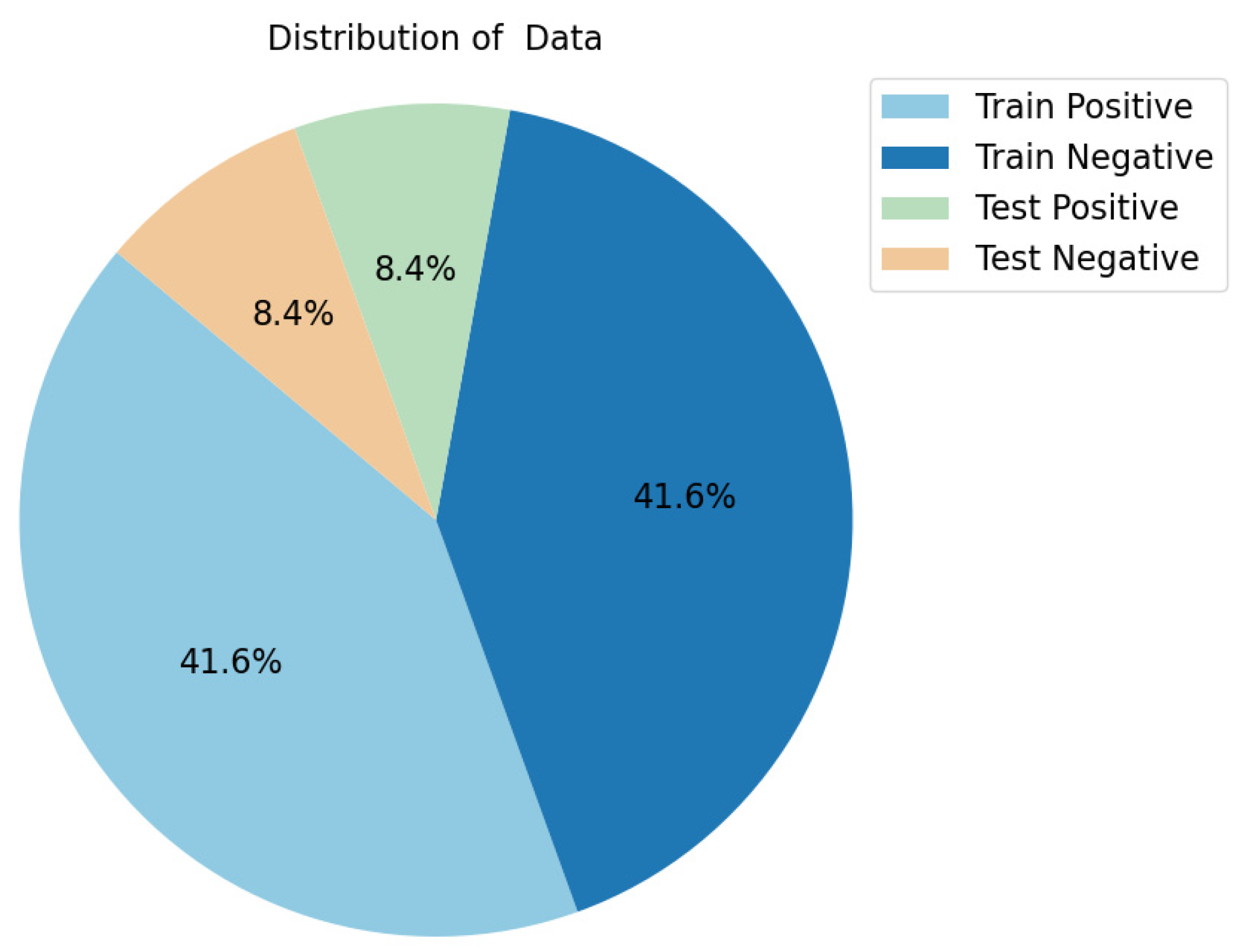 Processes 12 01129 g001