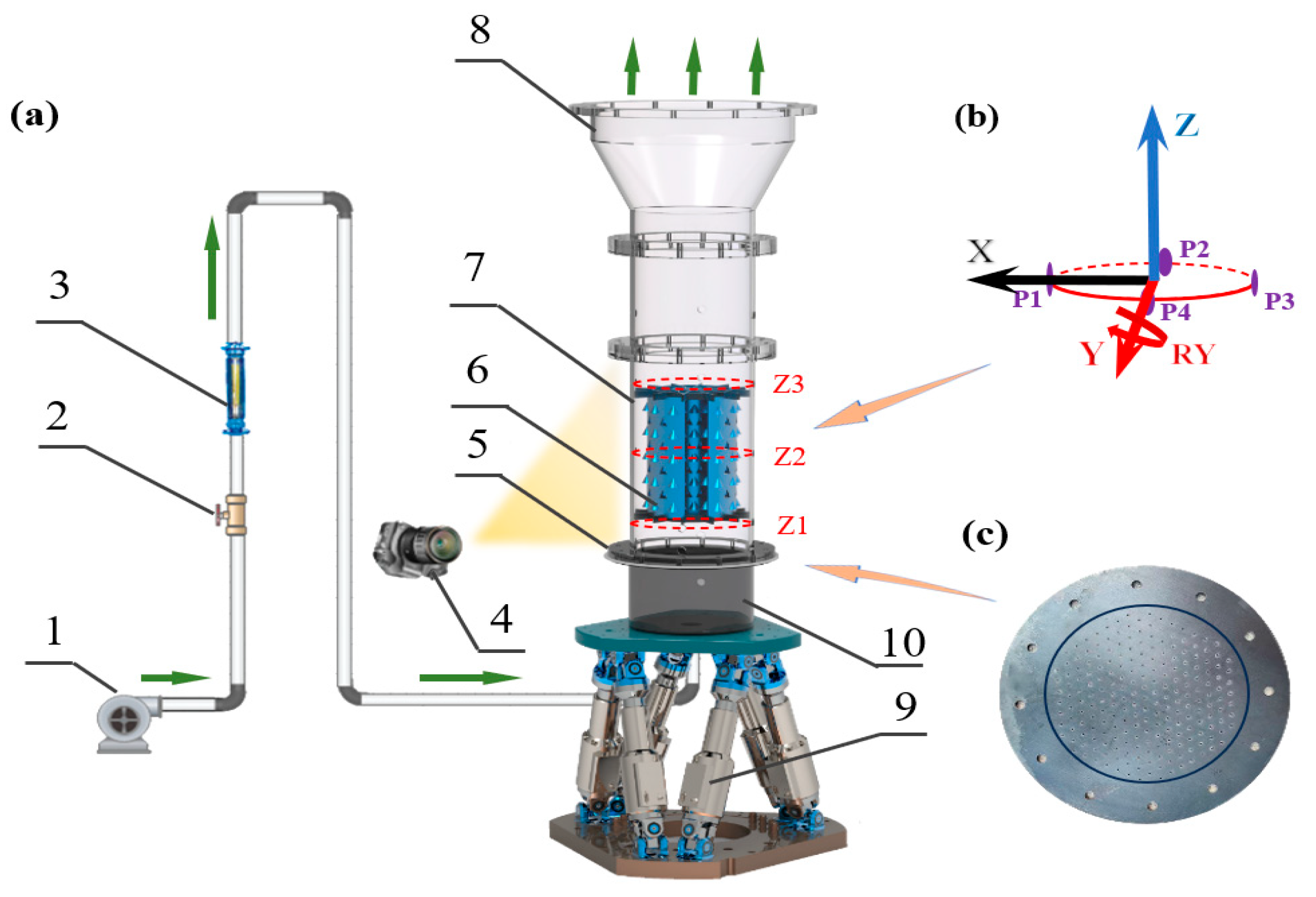 Processes 12 01130 g001