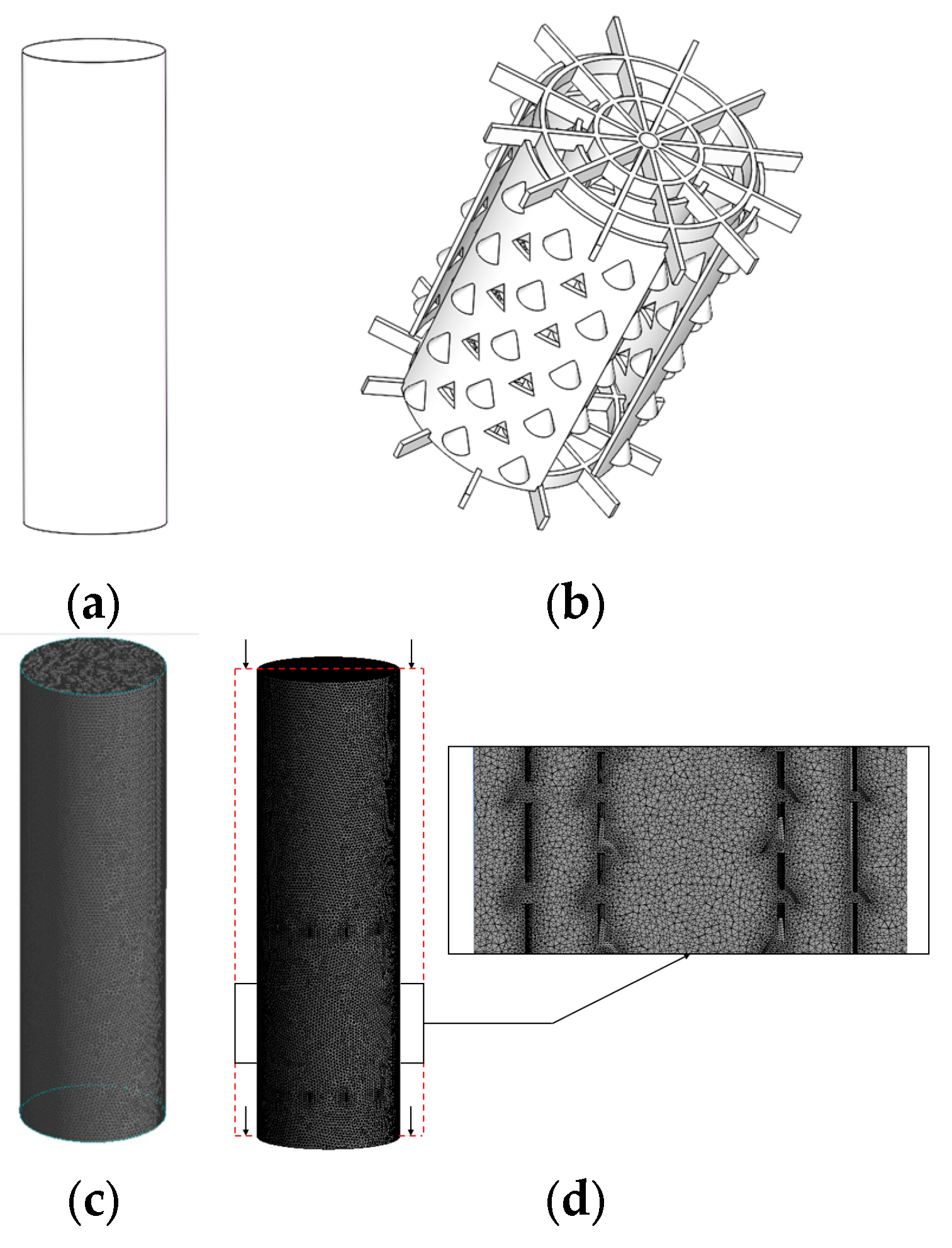 Processes 12 01130 g003