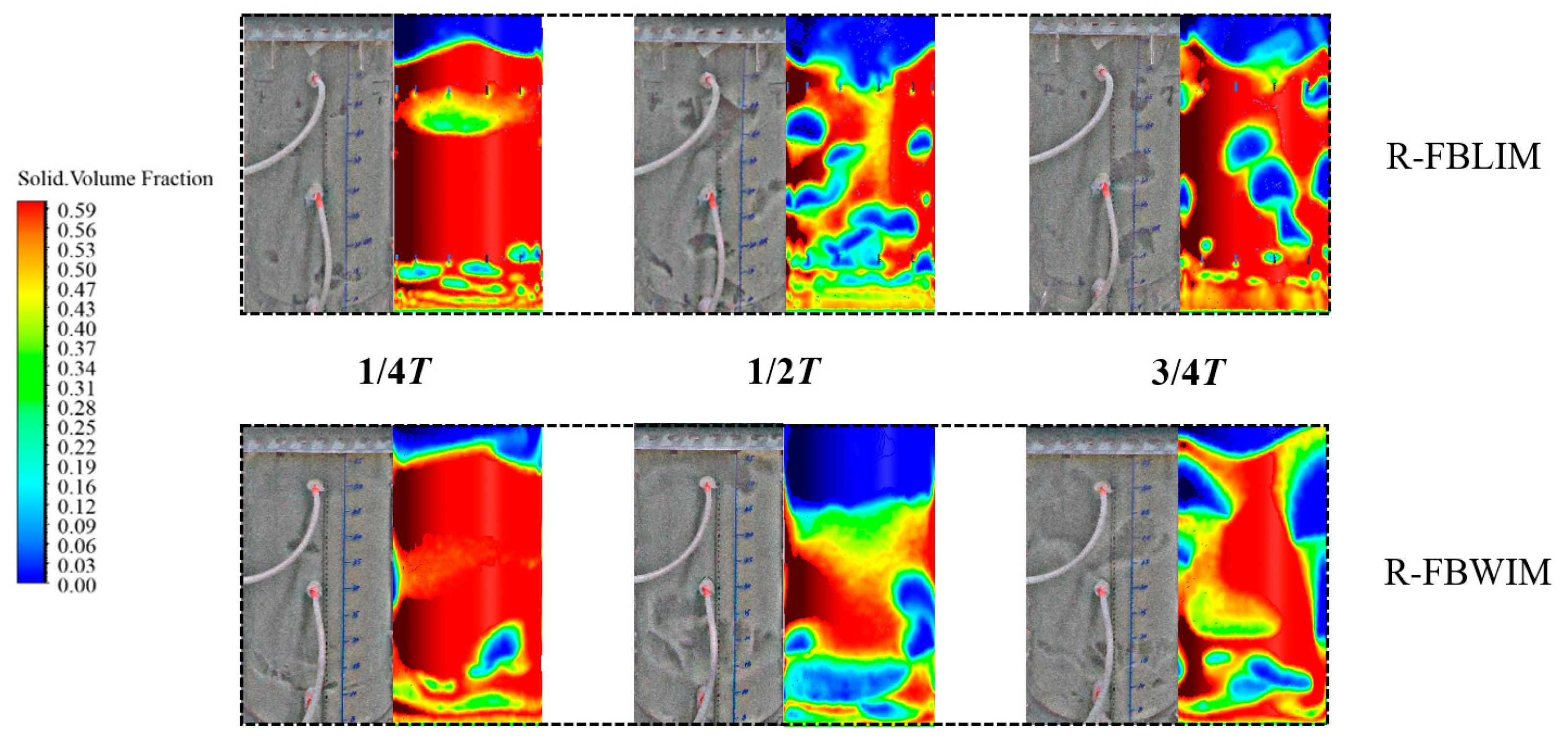Processes 12 01130 g005