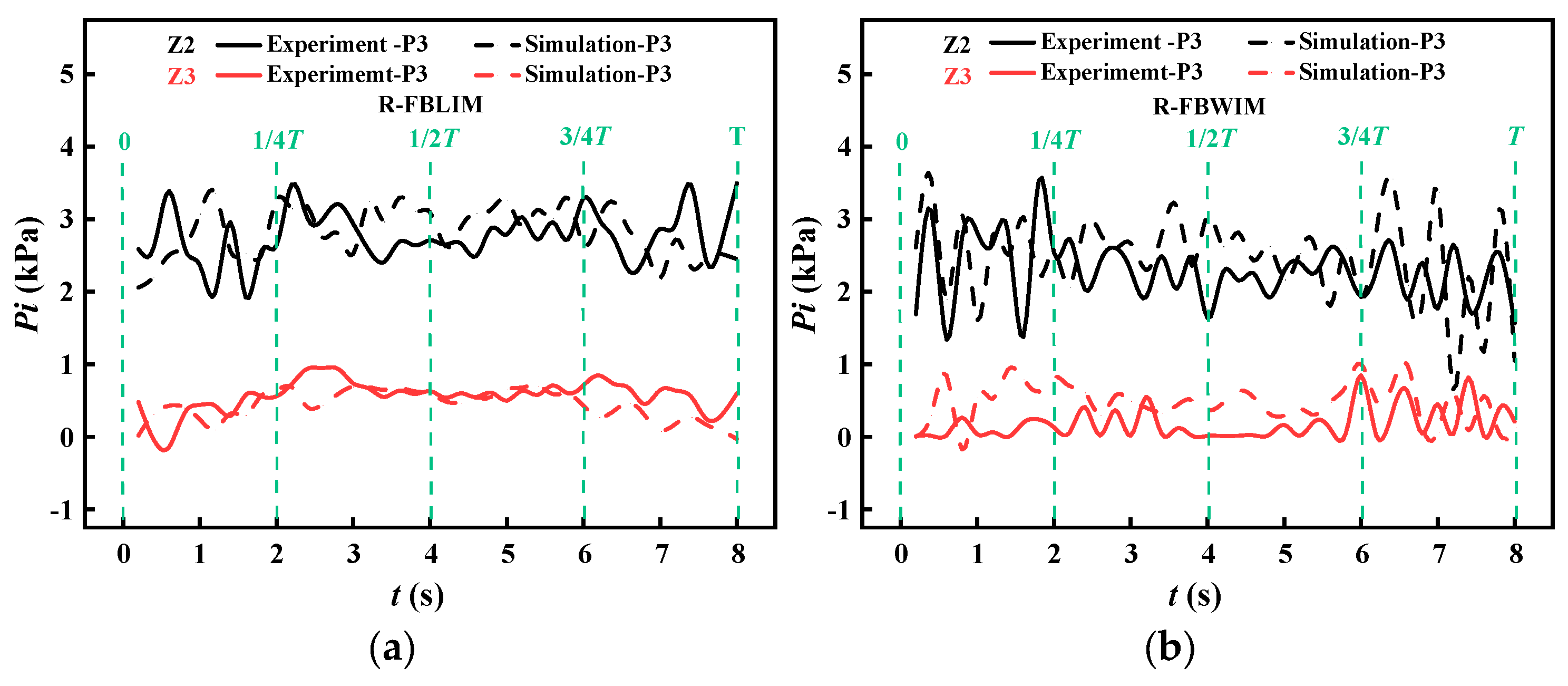 Processes 12 01130 g006