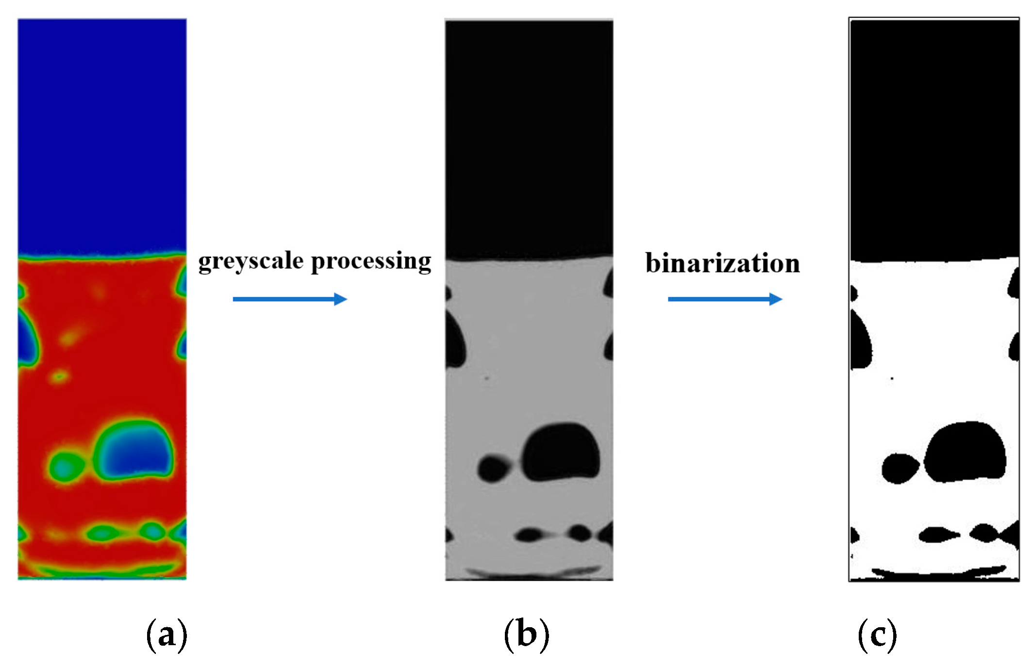 Processes 12 01130 g008