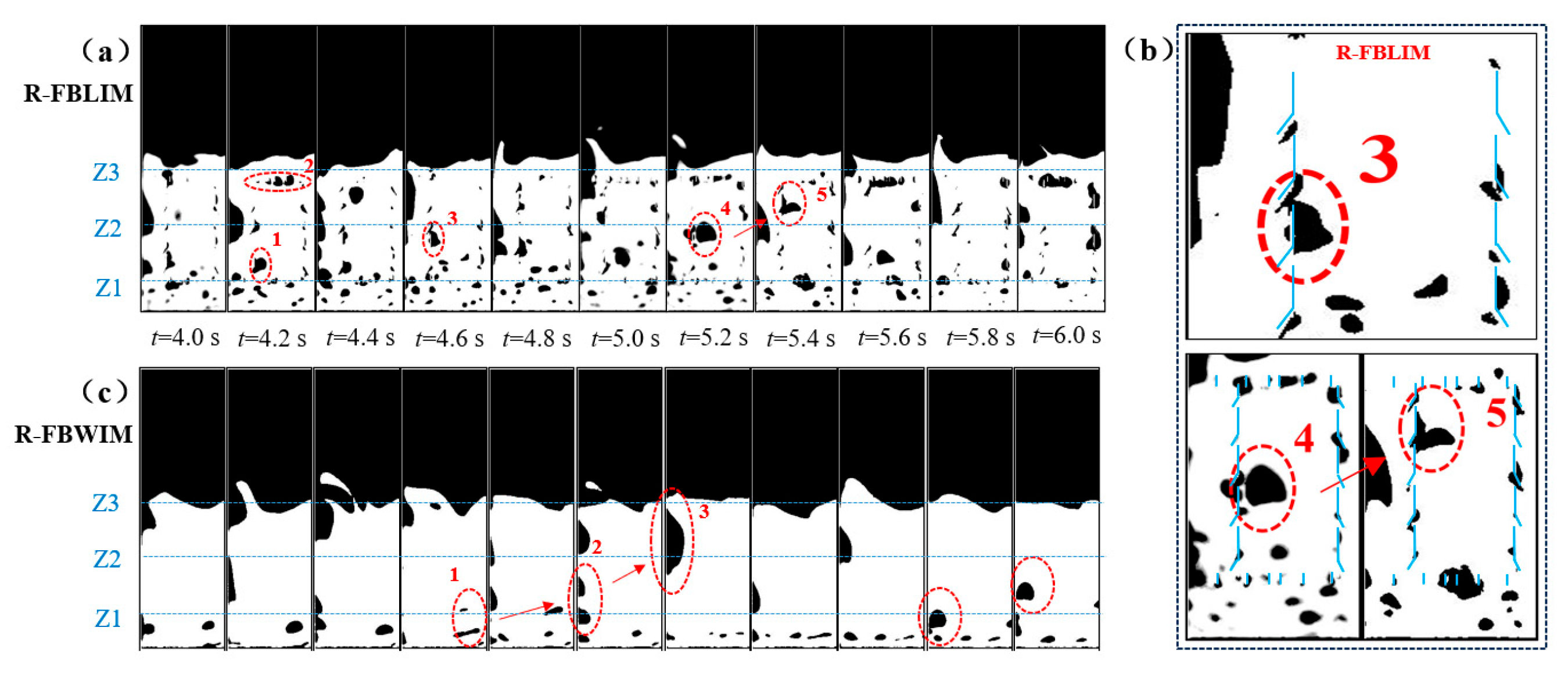 Processes 12 01130 g011