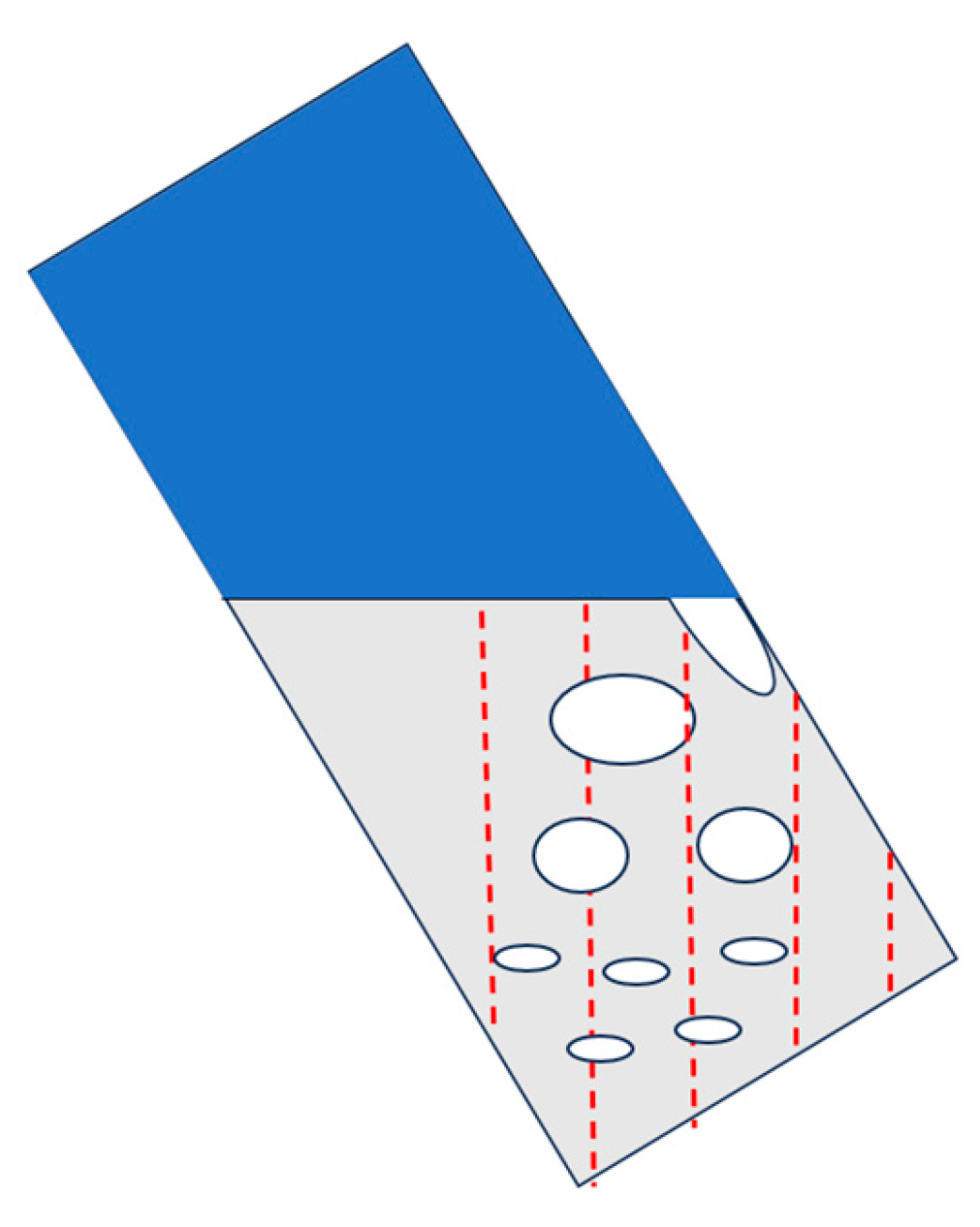 Processes 12 01130 g013