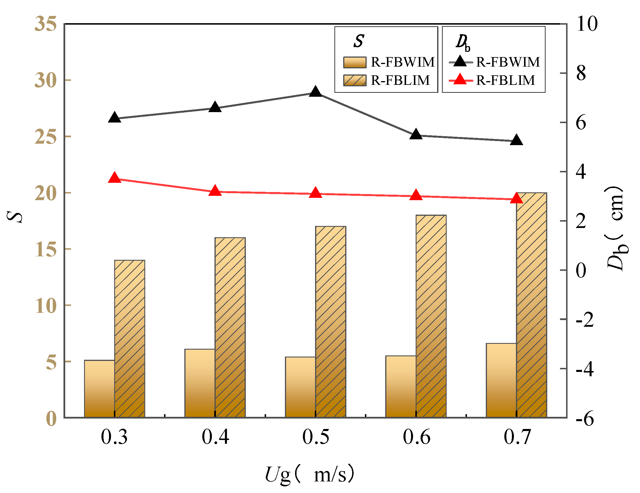 Processes 12 01130 g015