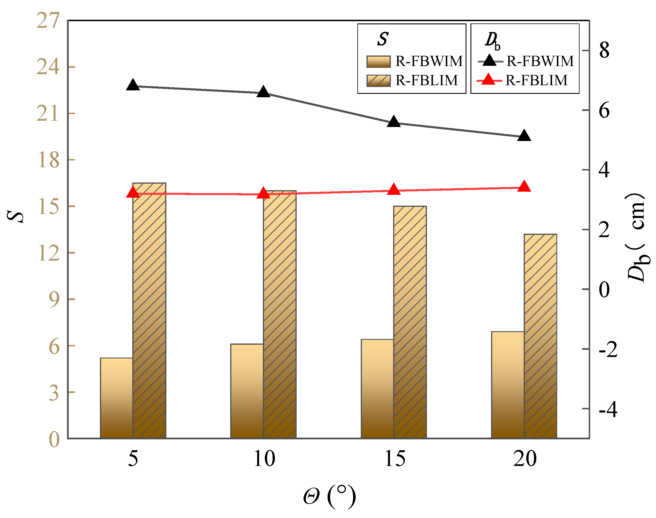 Processes 12 01130 g017
