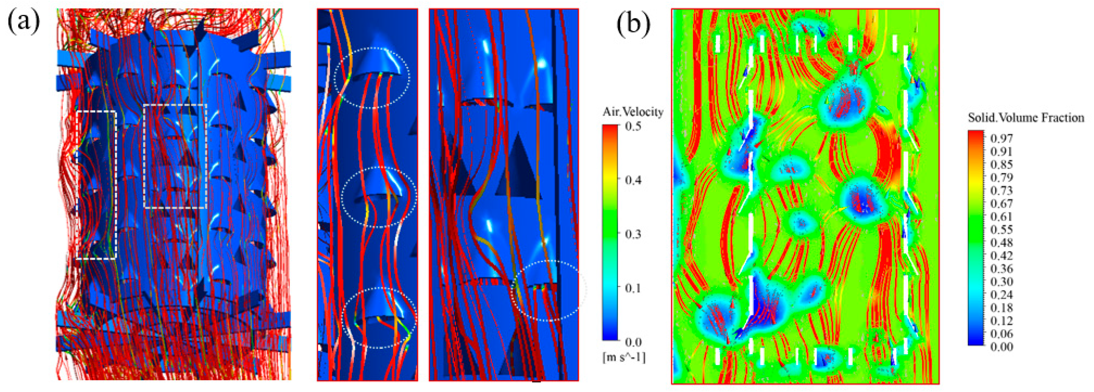 Processes 12 01130 g021