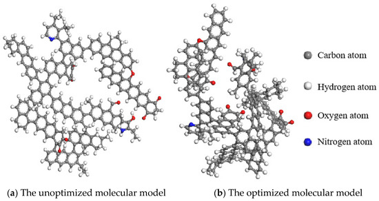 Adsorption and Diffusion Characteristics of CO2 and CH4 in